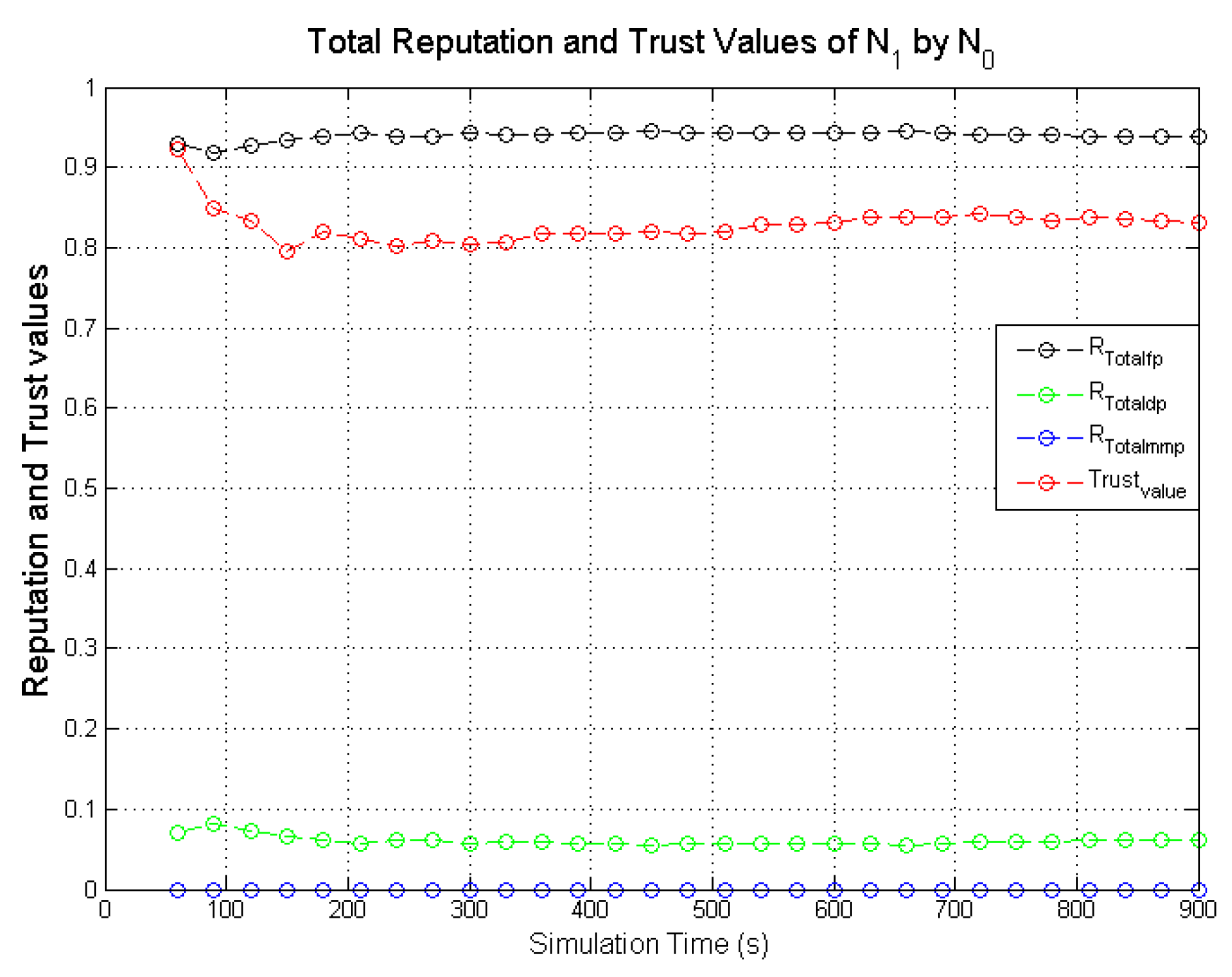 Sensors 22 00571 g014