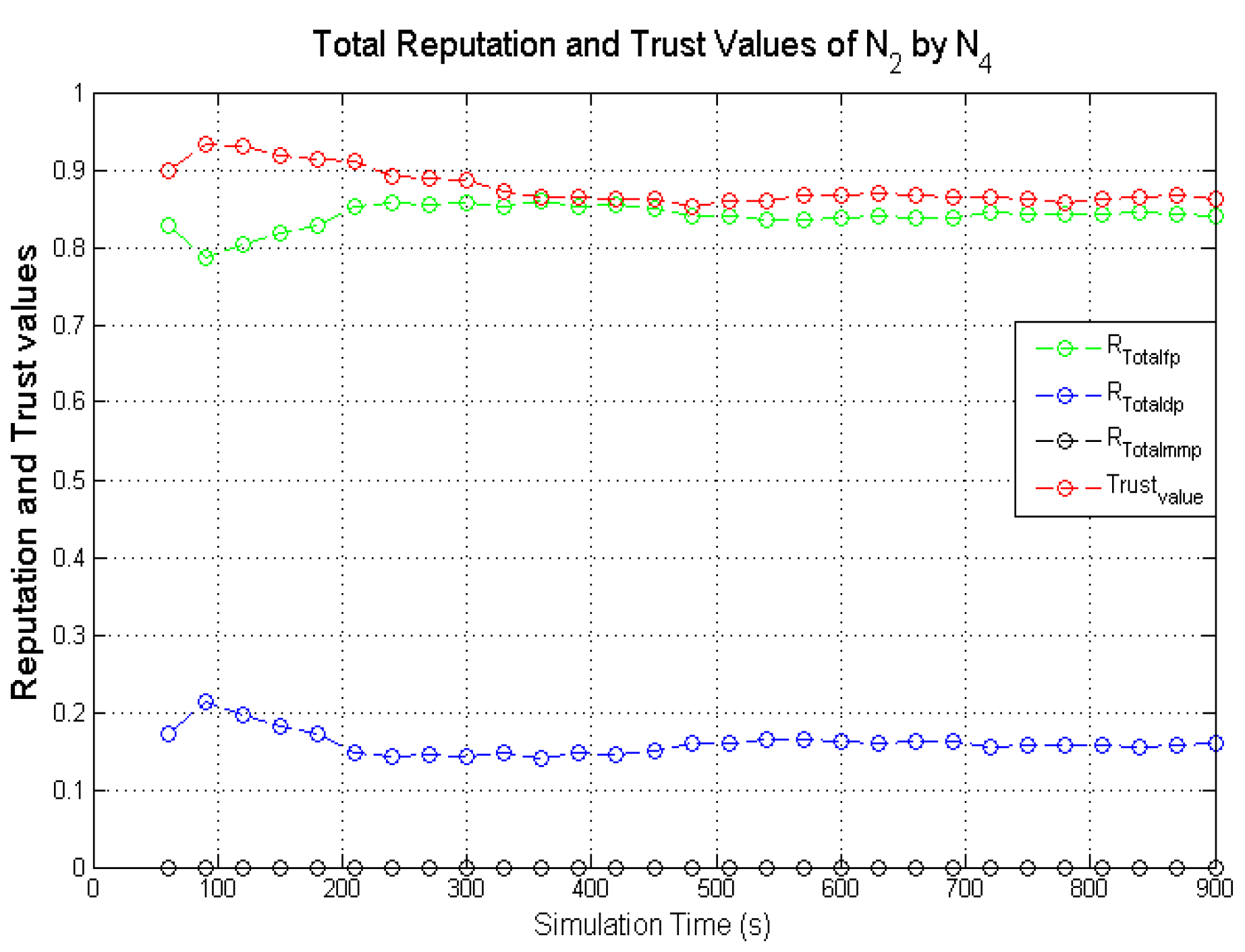 Sensors 22 00571 g015