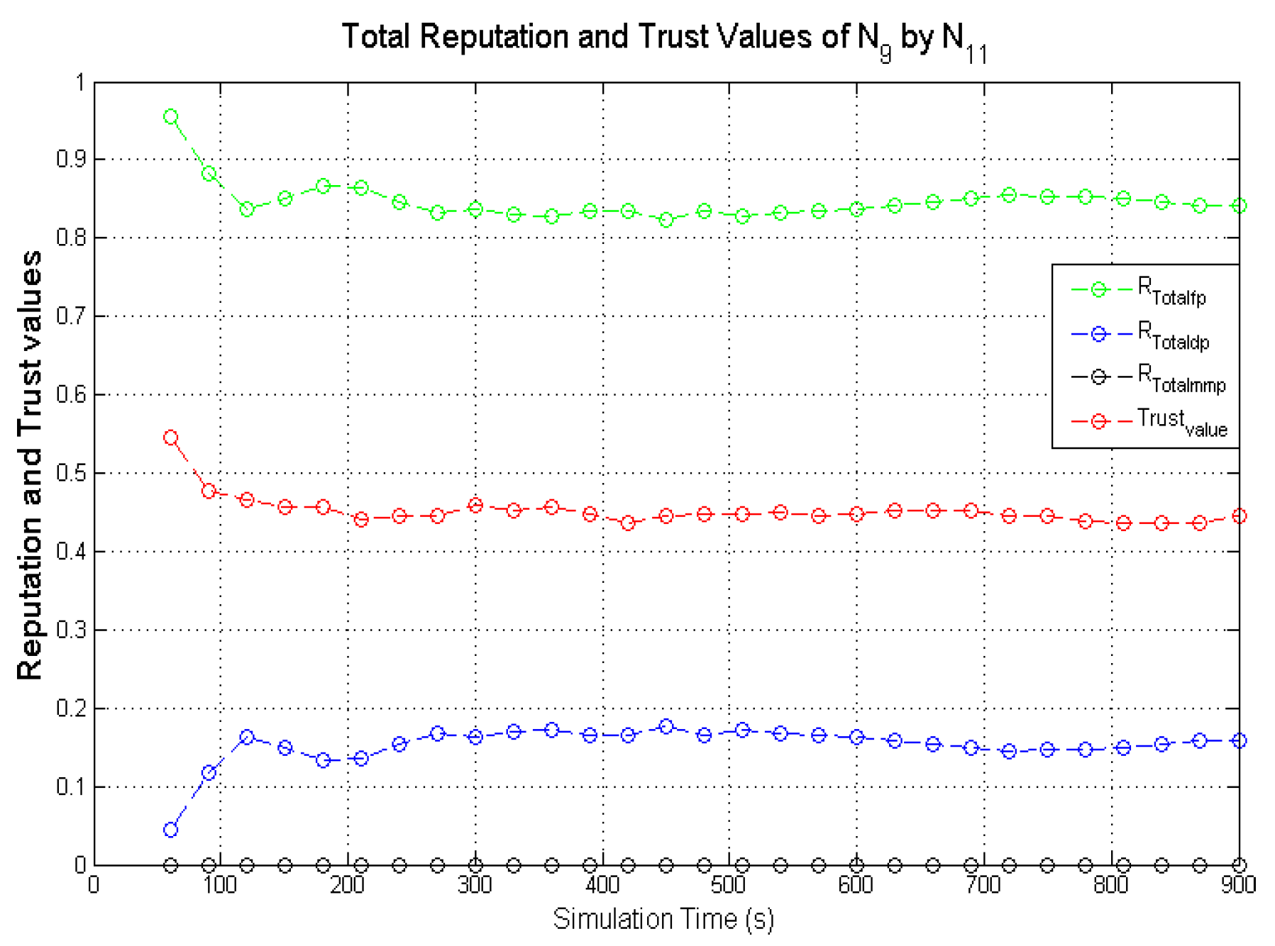 Sensors 22 00571 g017