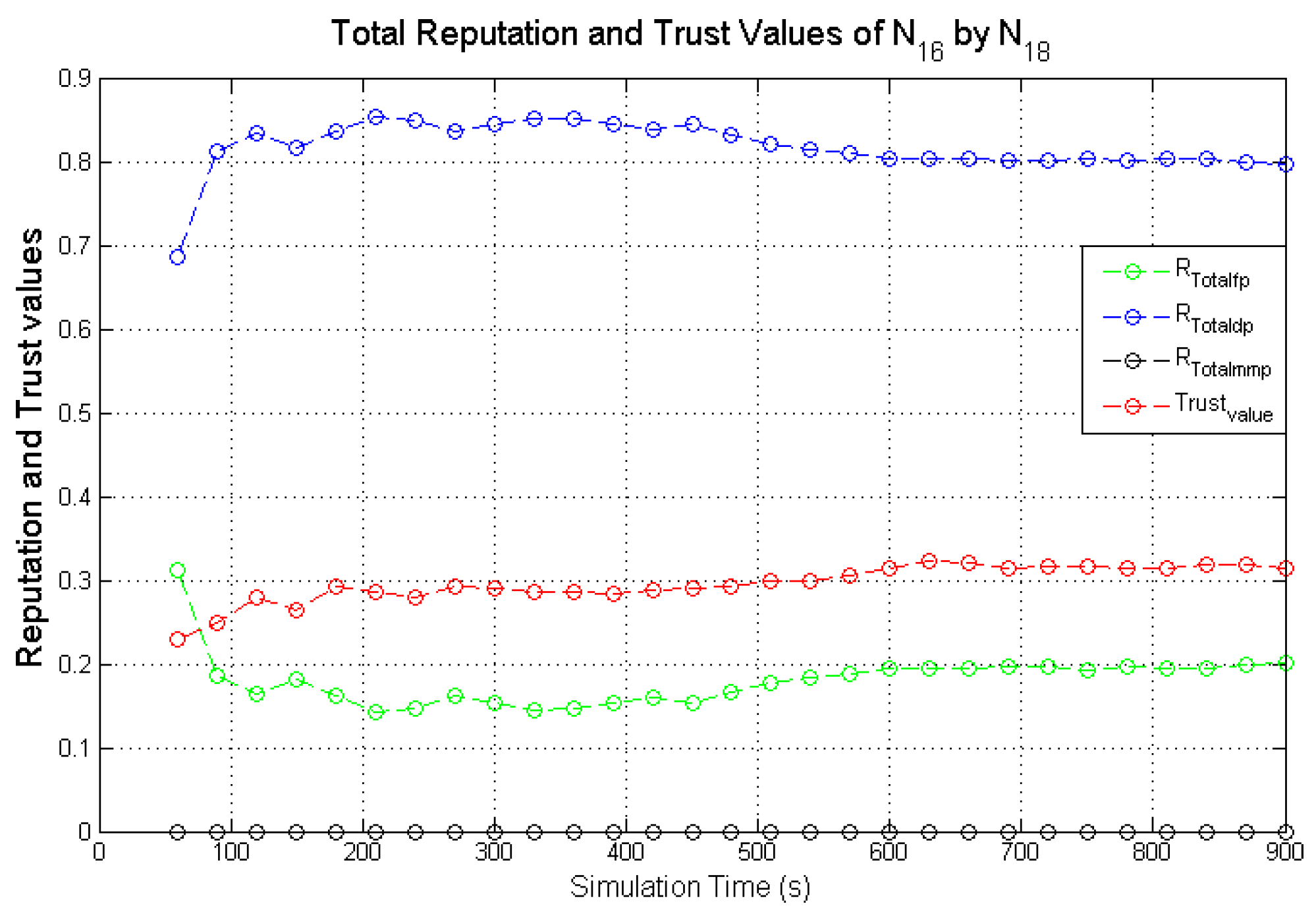 Sensors 22 00571 g019