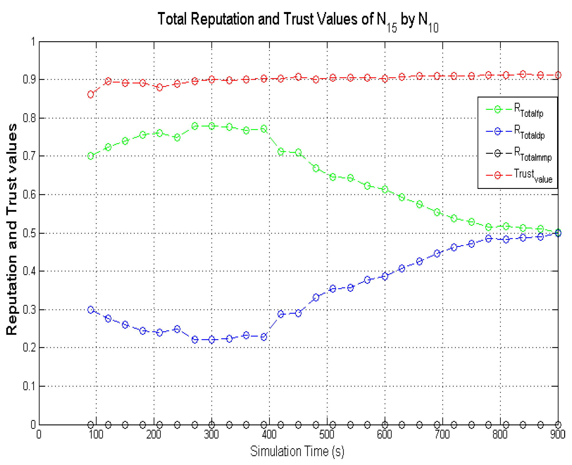 Sensors 22 00571 g020