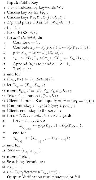 Sensors 22 00572 i002