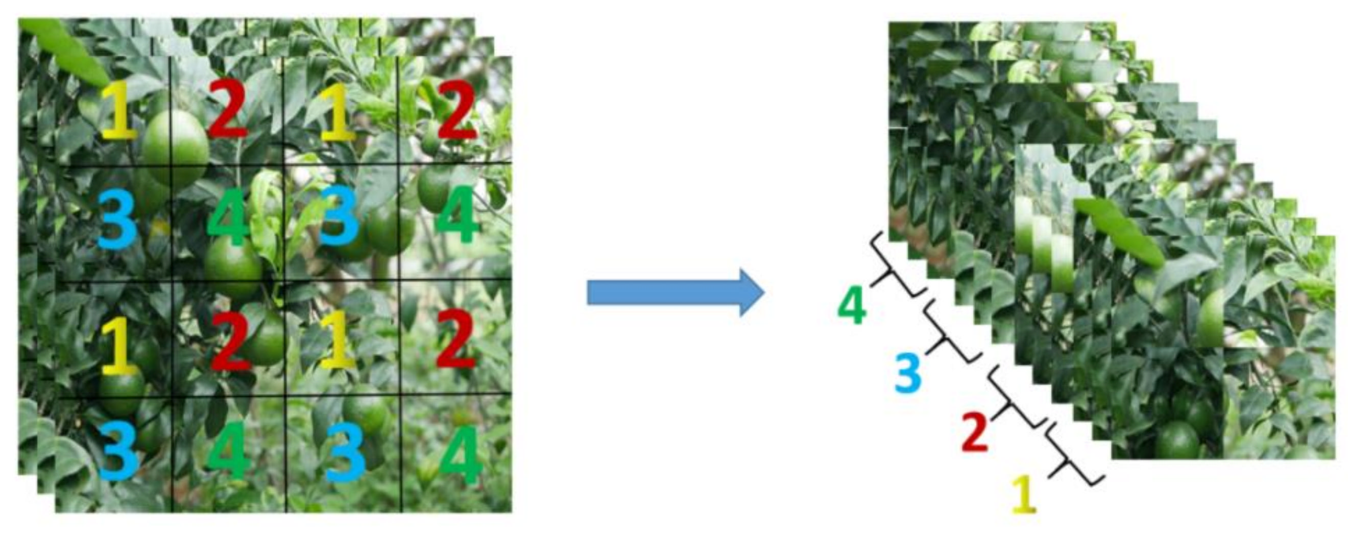 Sensors 22 00576 g003