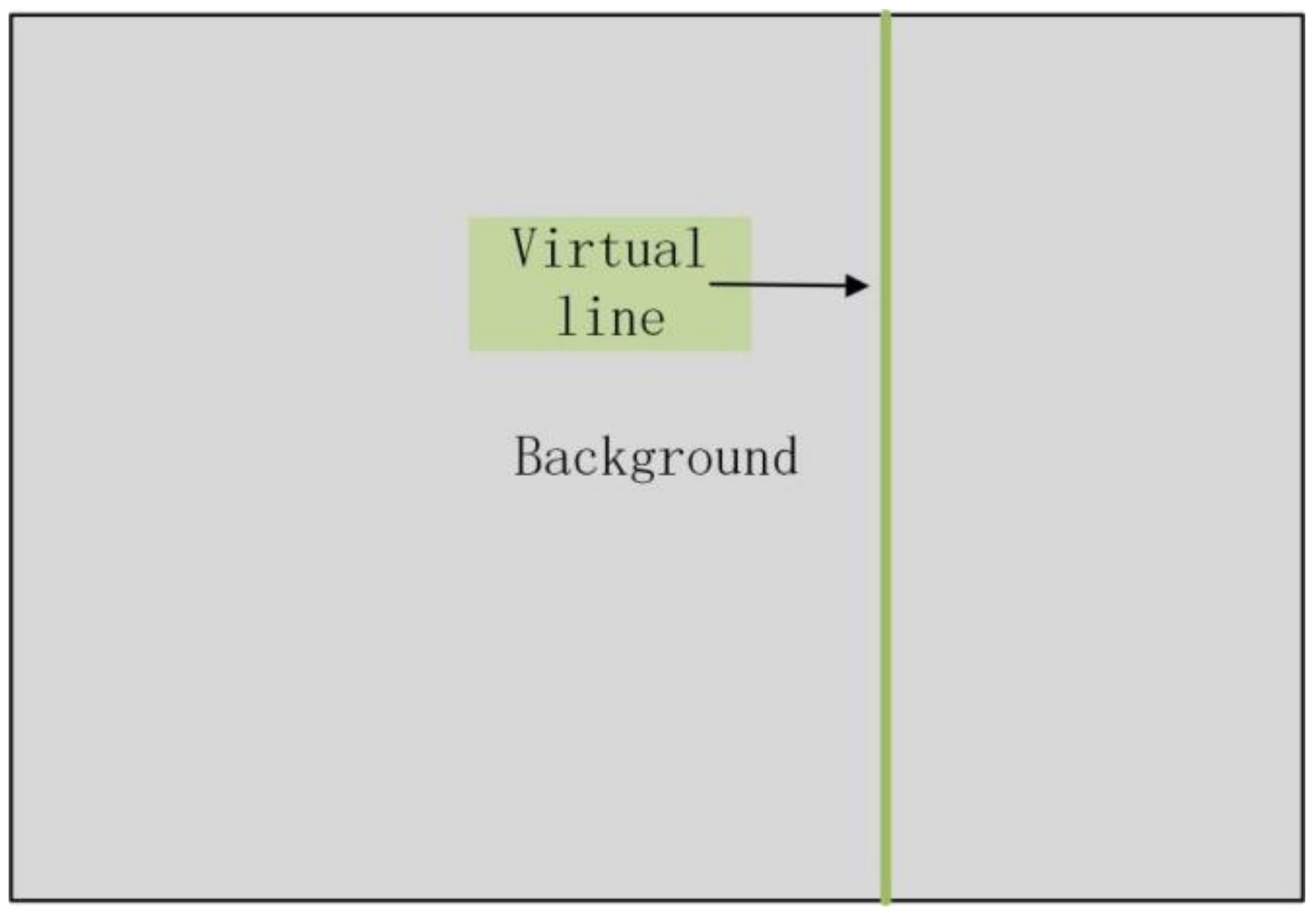 Sensors 22 00576 g006