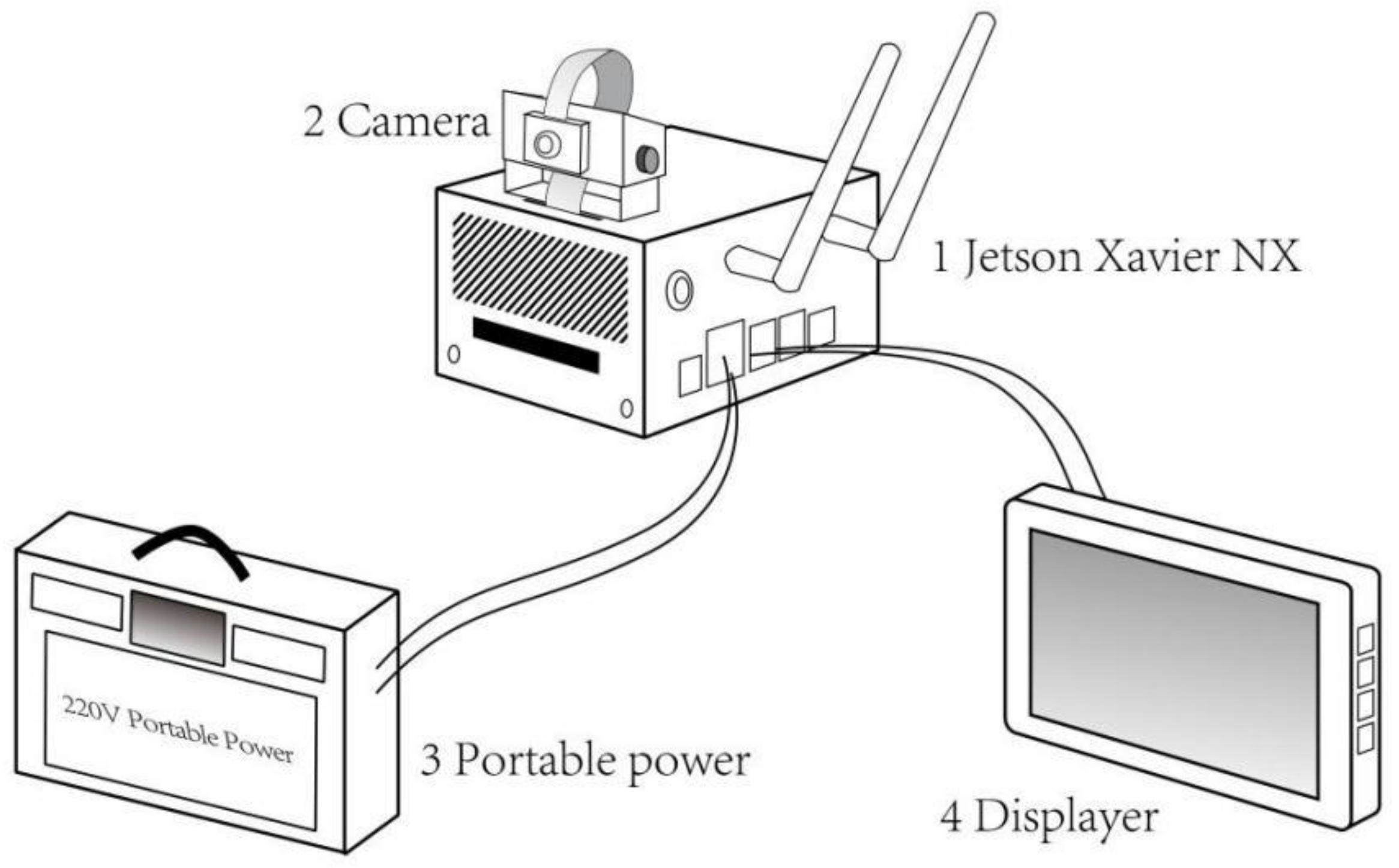 Sensors 22 00576 g011