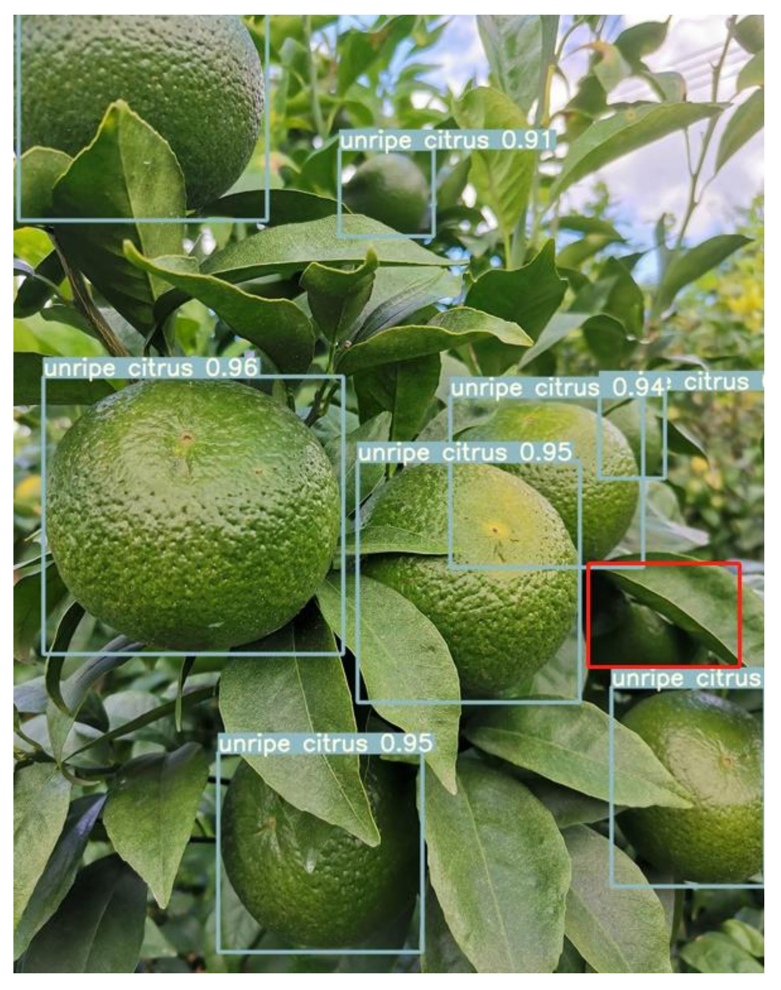 Sensors 22 00576 g014