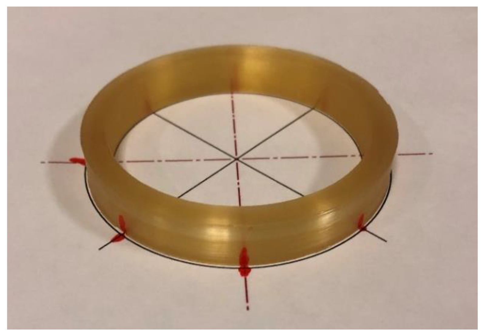 Sensors 22 00582 g001