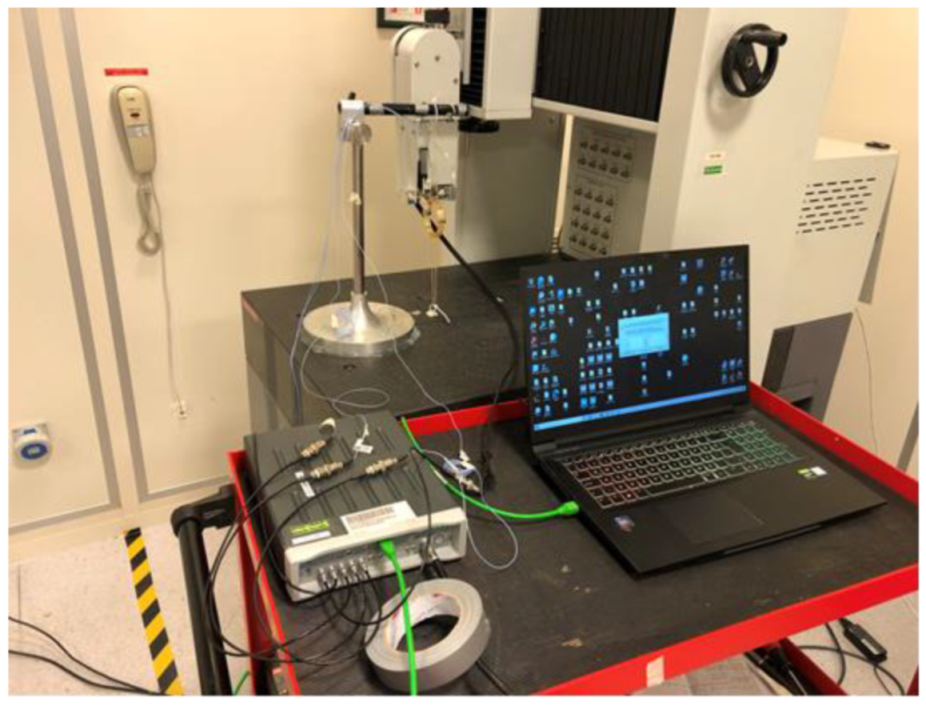 Sensors 22 00582 g003