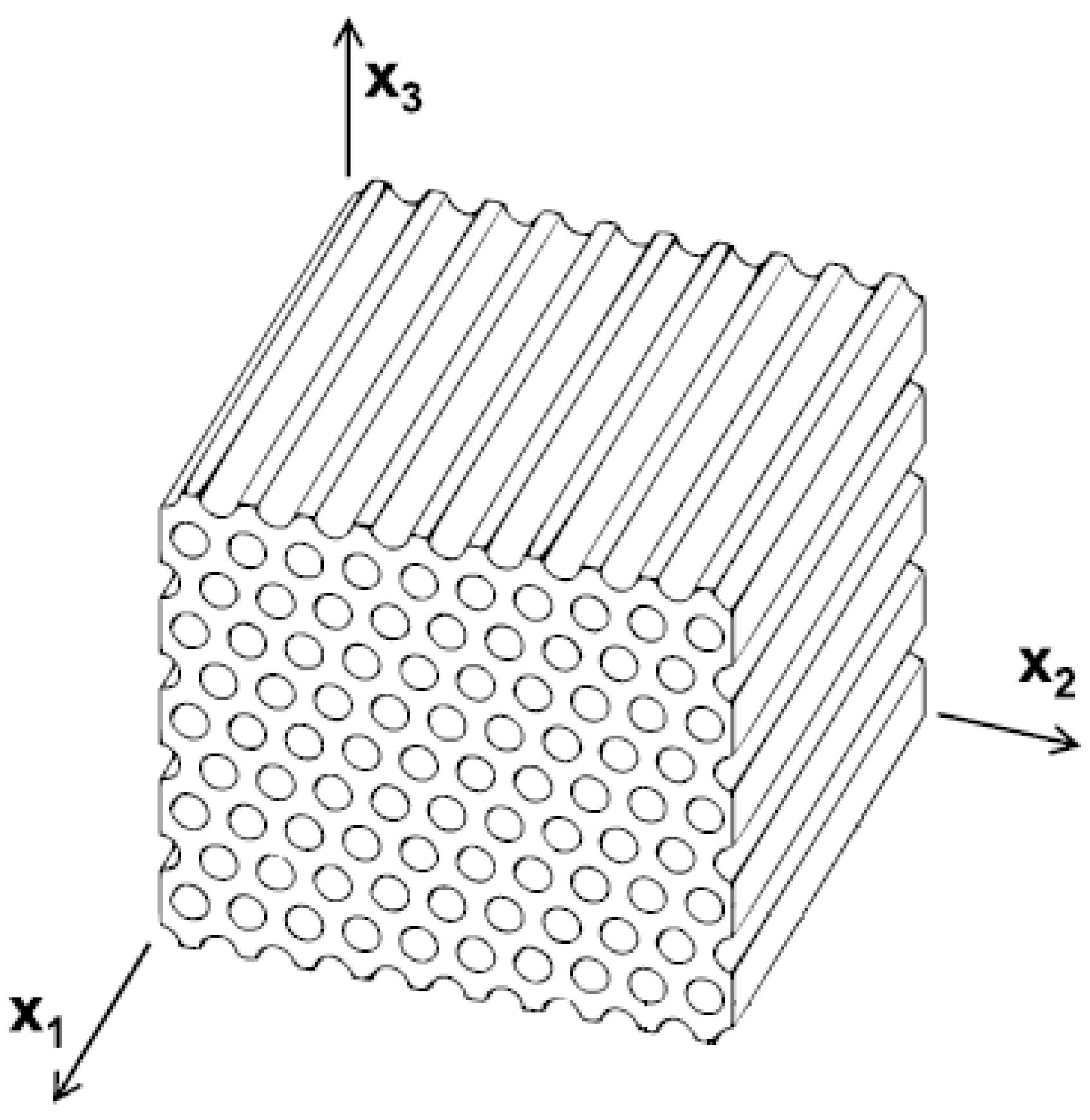 Sensors 22 00582 g005