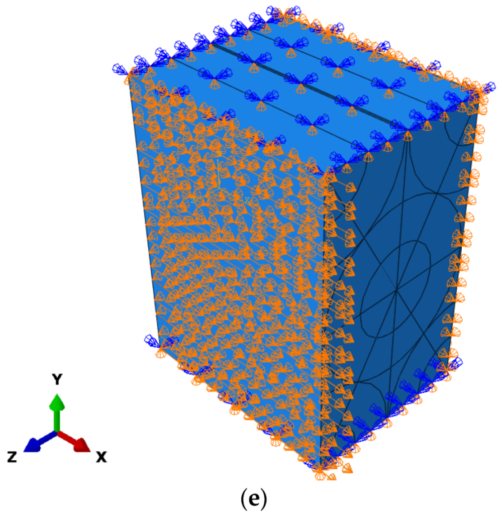 Sensors 22 00582 g008b