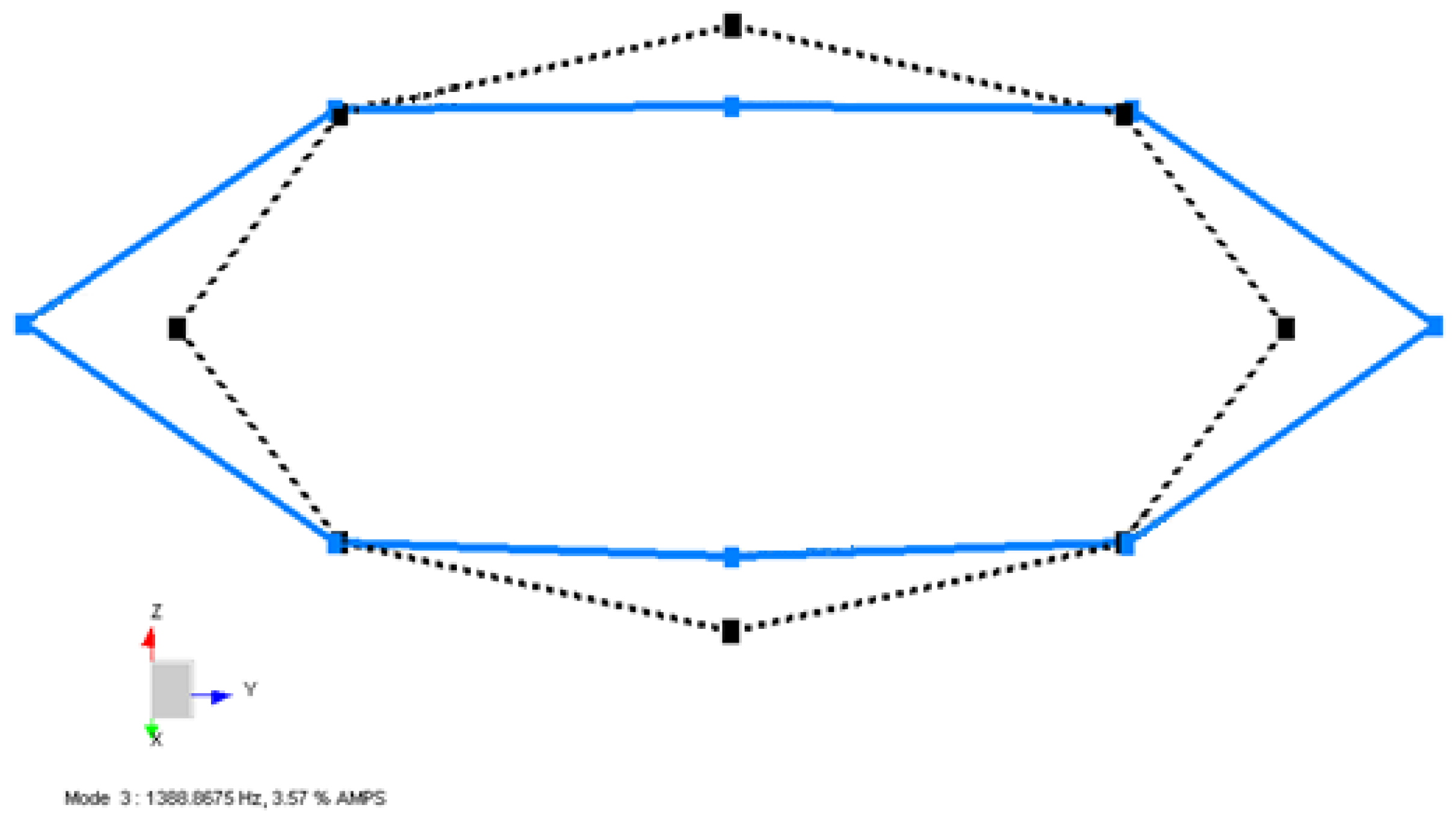 Sensors 22 00582 g011