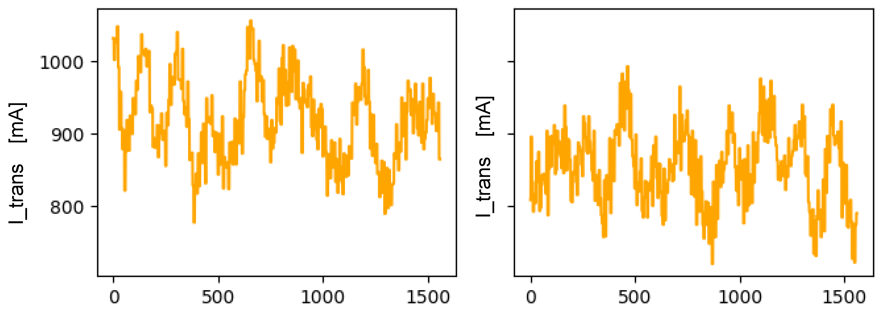 Sensors 22 00586 g014 550