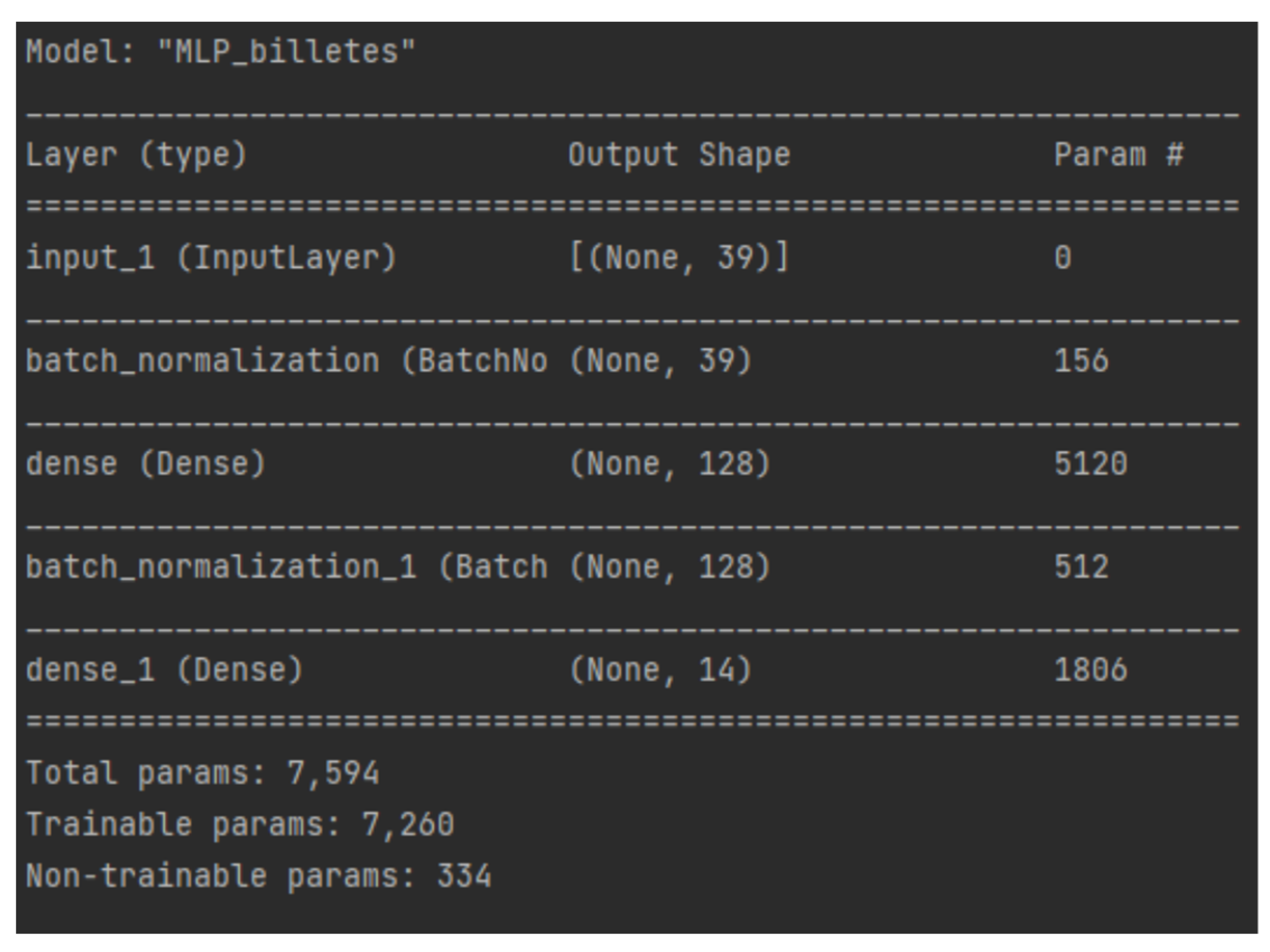 Sensors 22 00586 g022 550