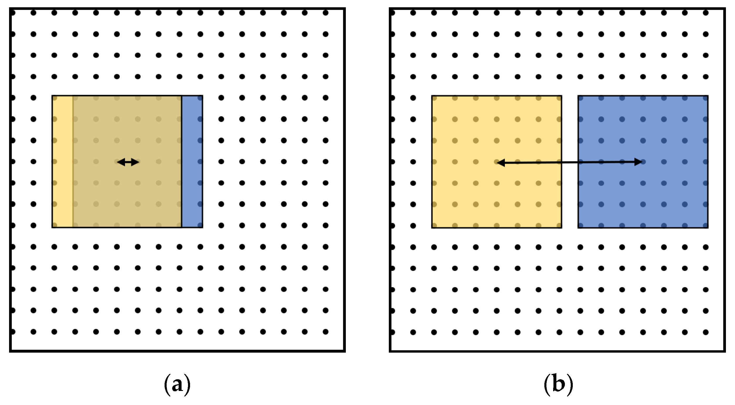 Sensors 22 00591 g003