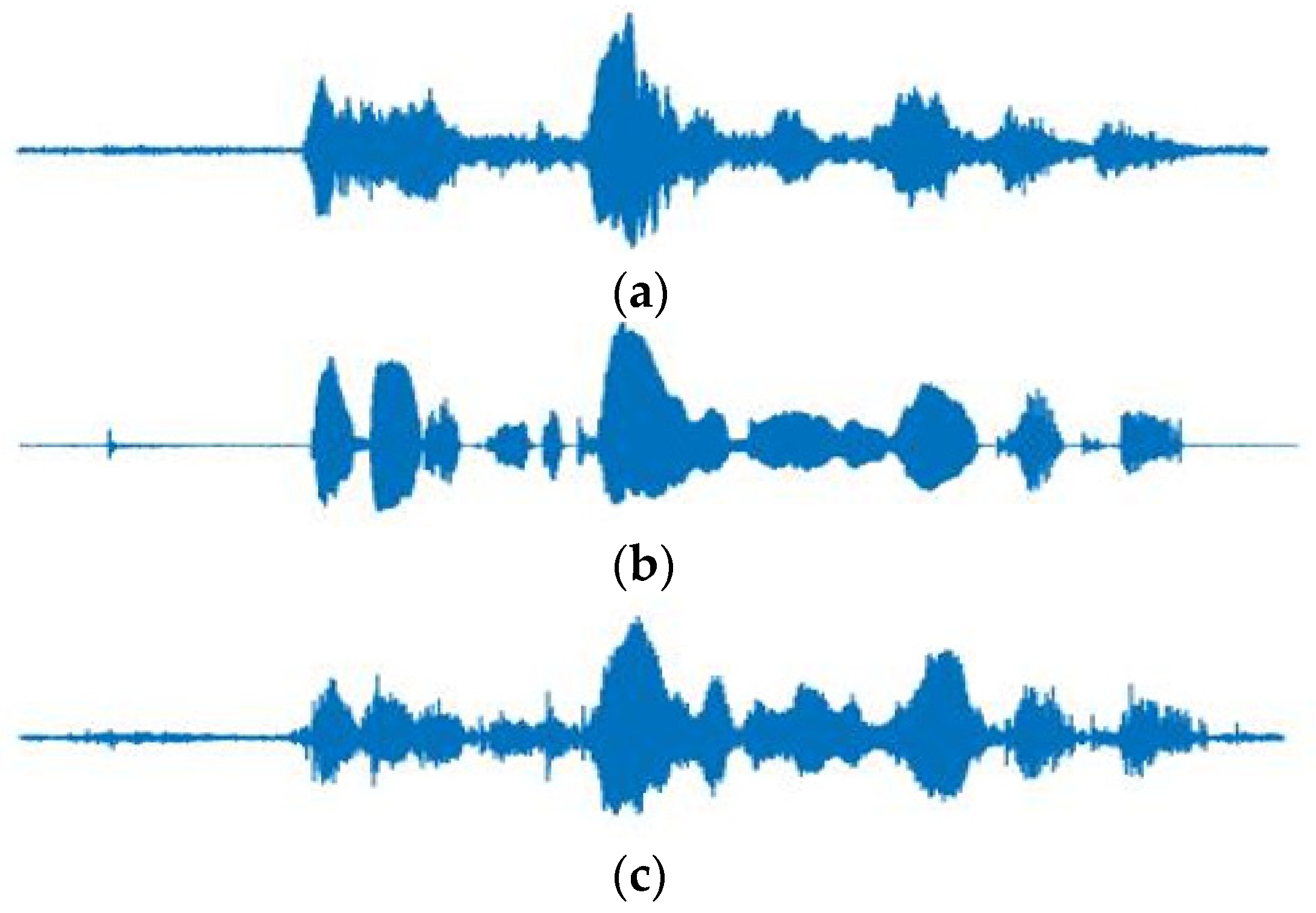 Sensors 22 00592 g006 550