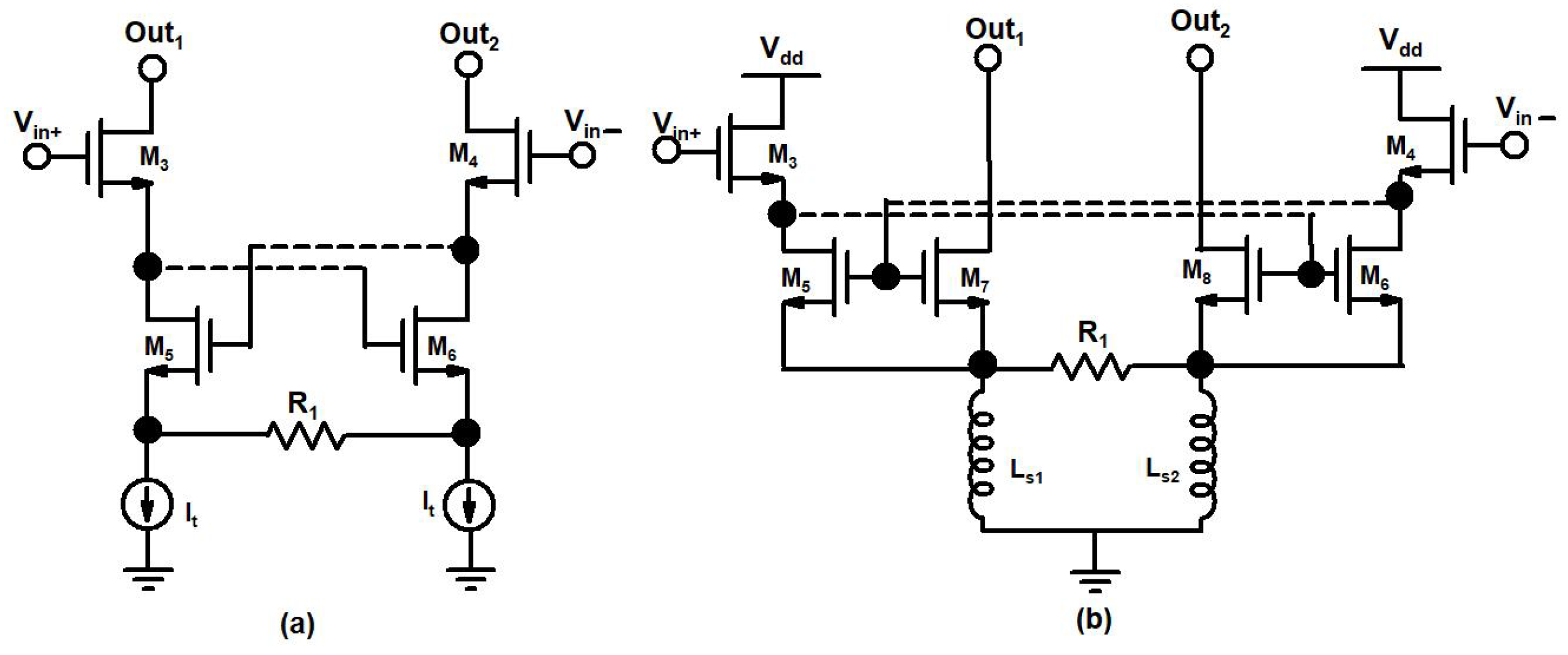 Sensors 22 00594 g007