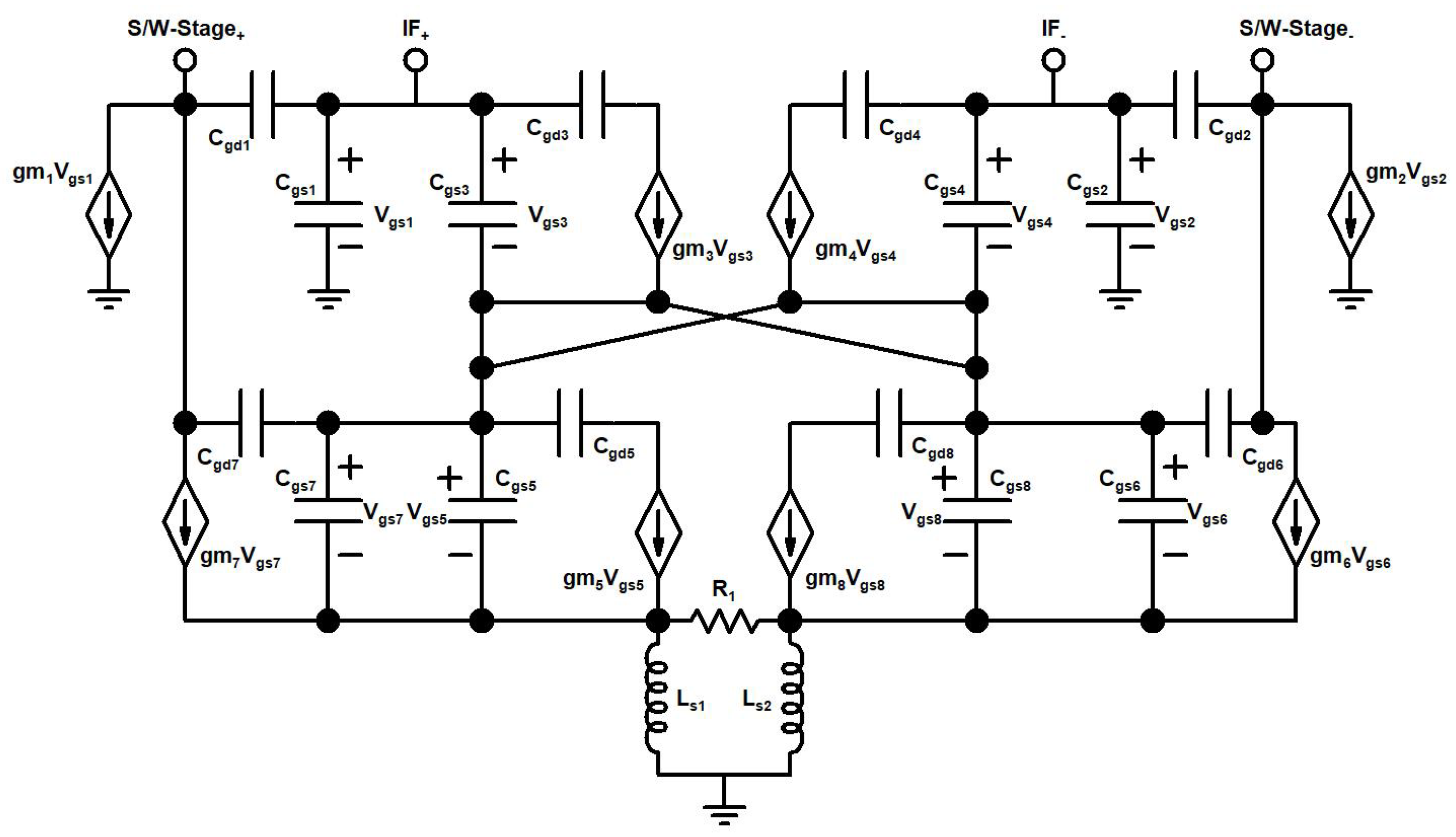 Sensors 22 00594 g009