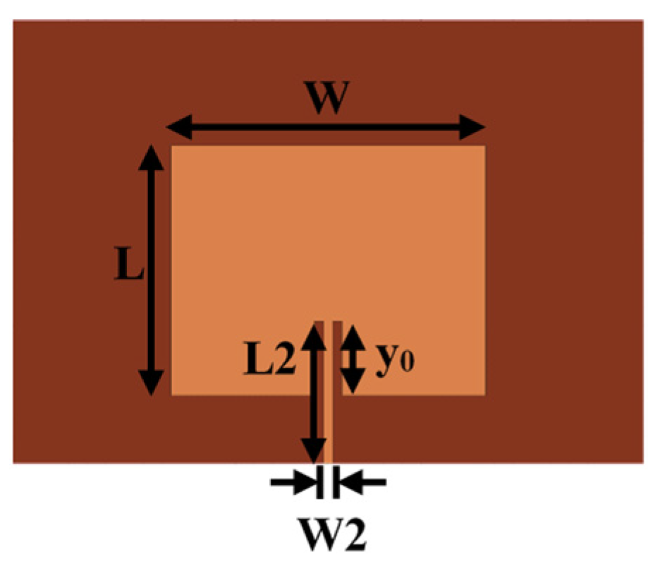 Sensors 22 00602 g002