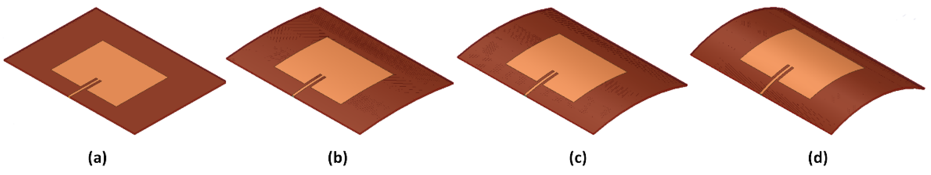 Sensors 22 00602 g003