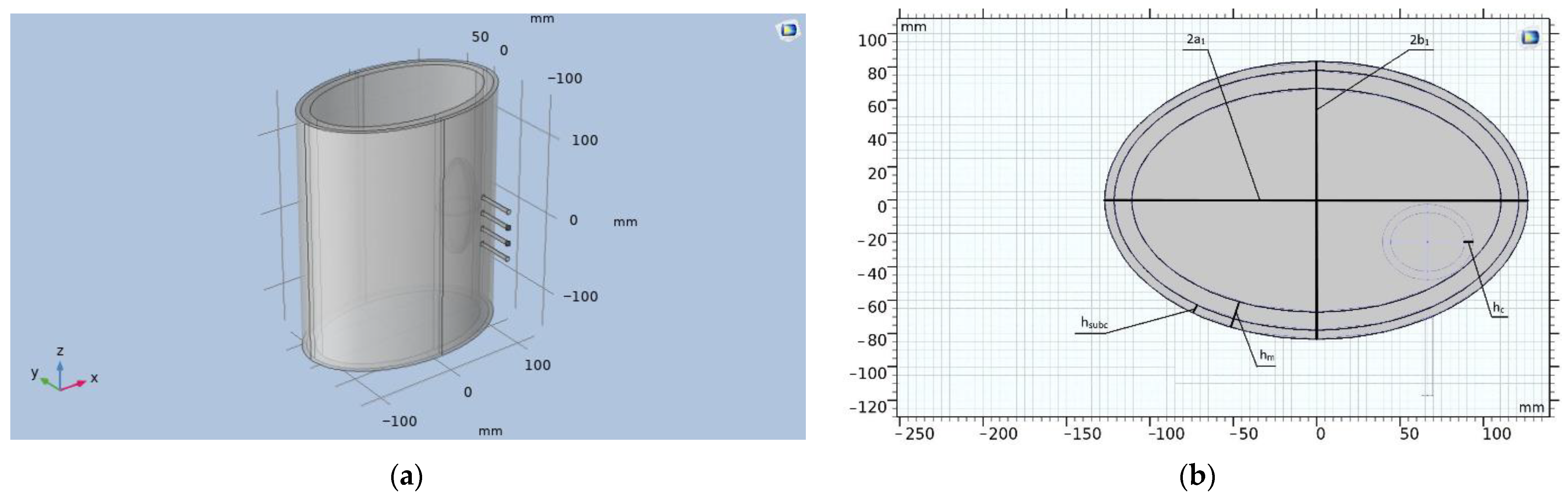 Sensors 22 00606 g003 Sensors 22 00606 g003