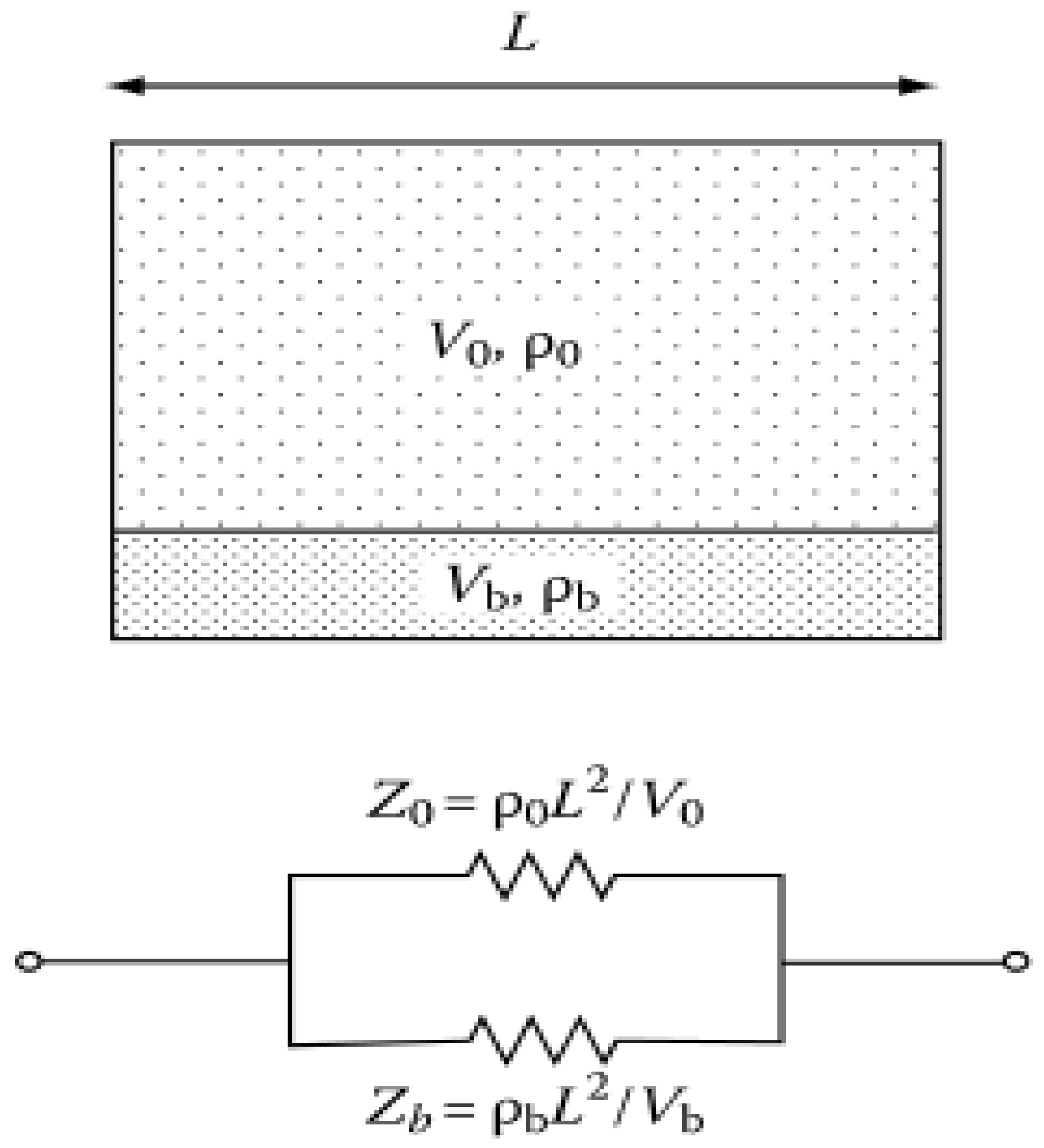 Sensors 22 00606 g004 Sensors 22 00606 g004