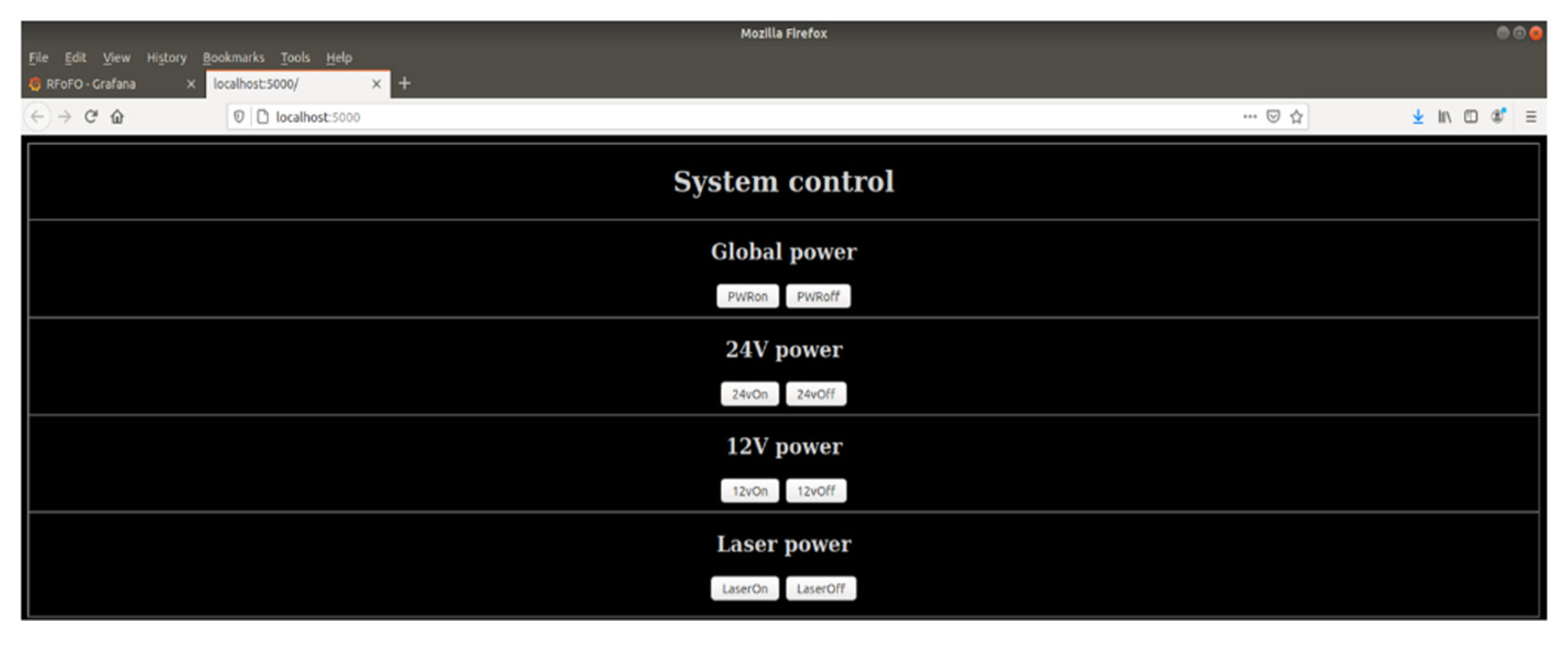 Sensors 22 00612 g005 550