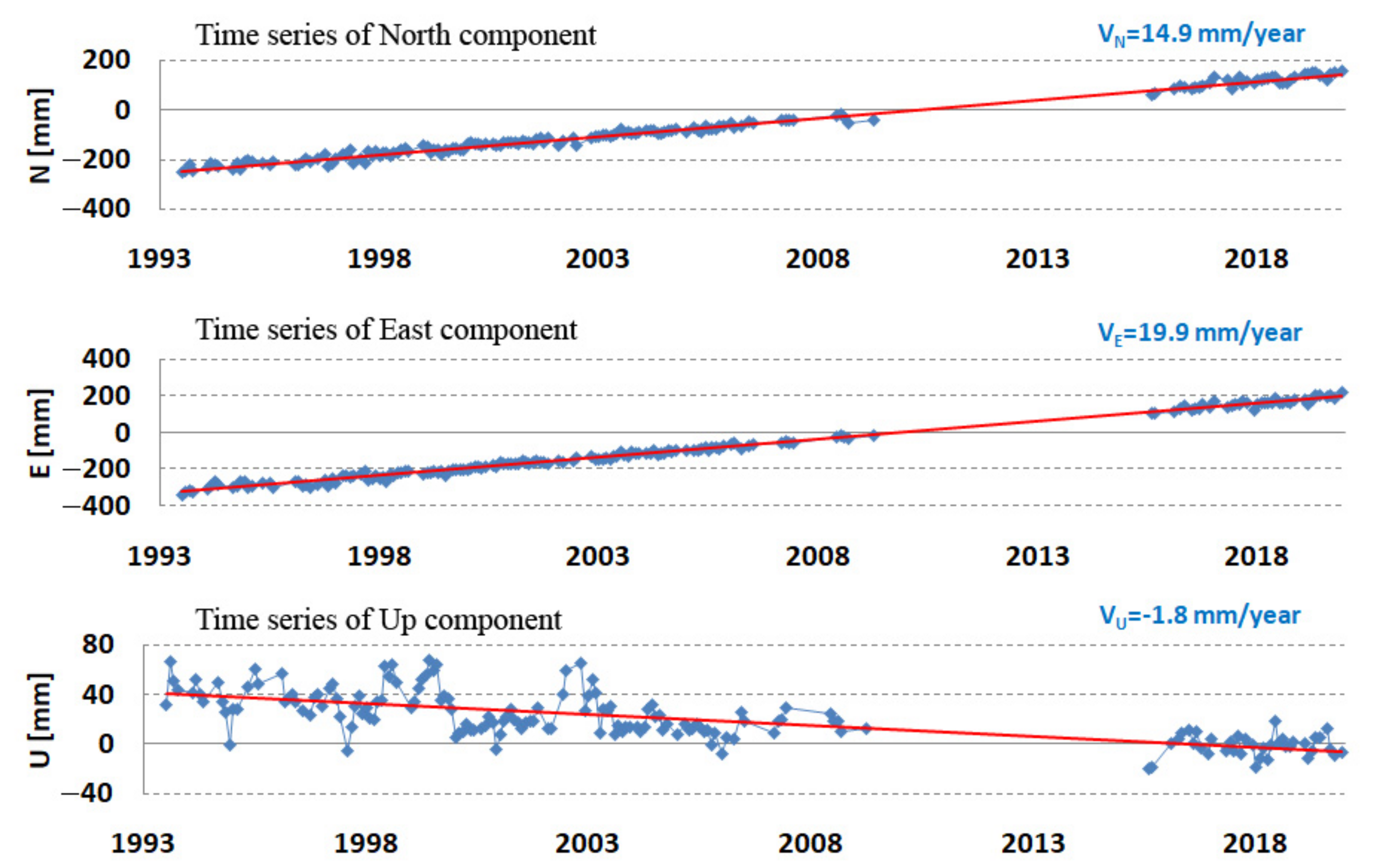 Sensors 22 00616 g011