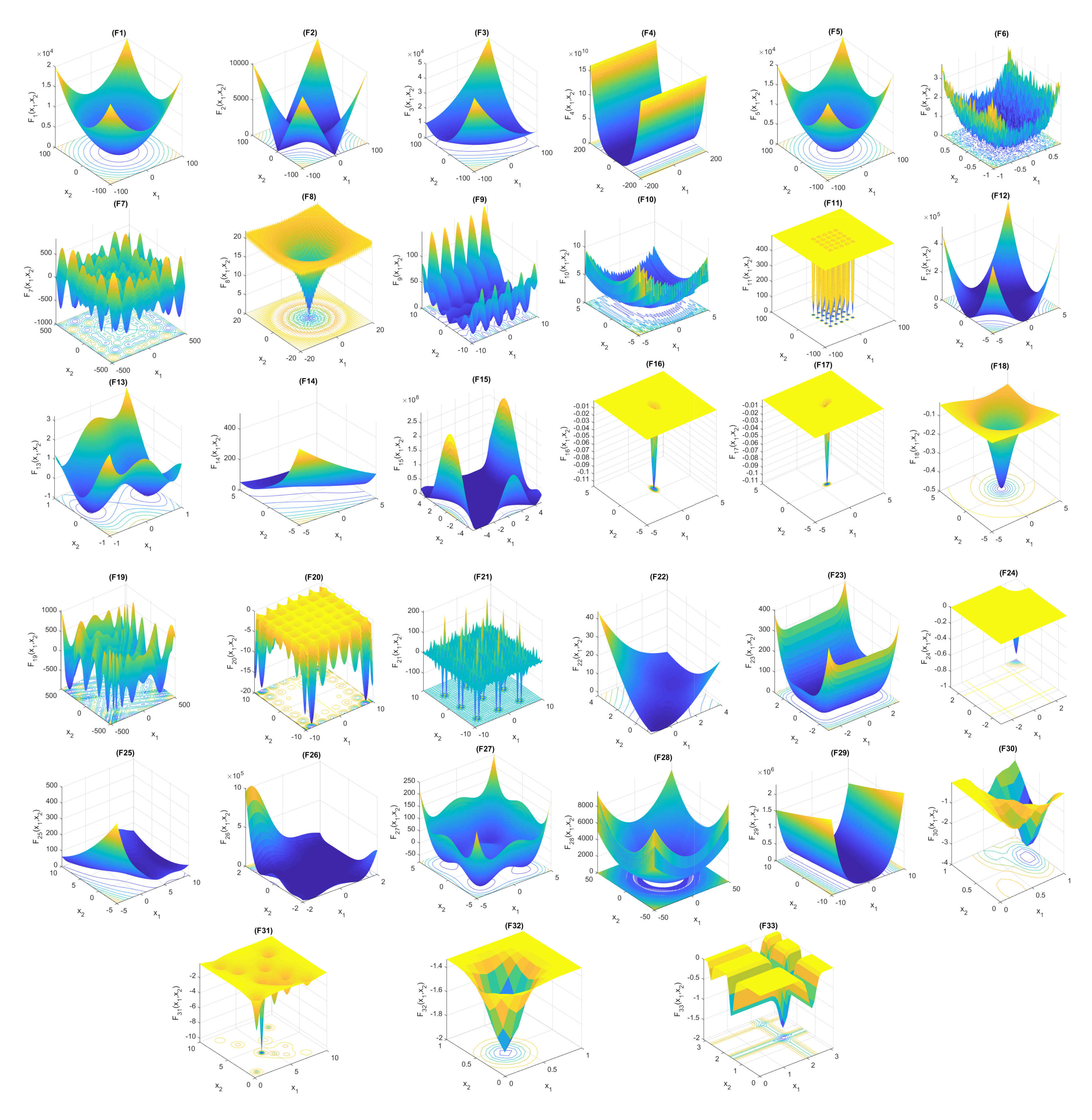 Sensors 22 00617 g004