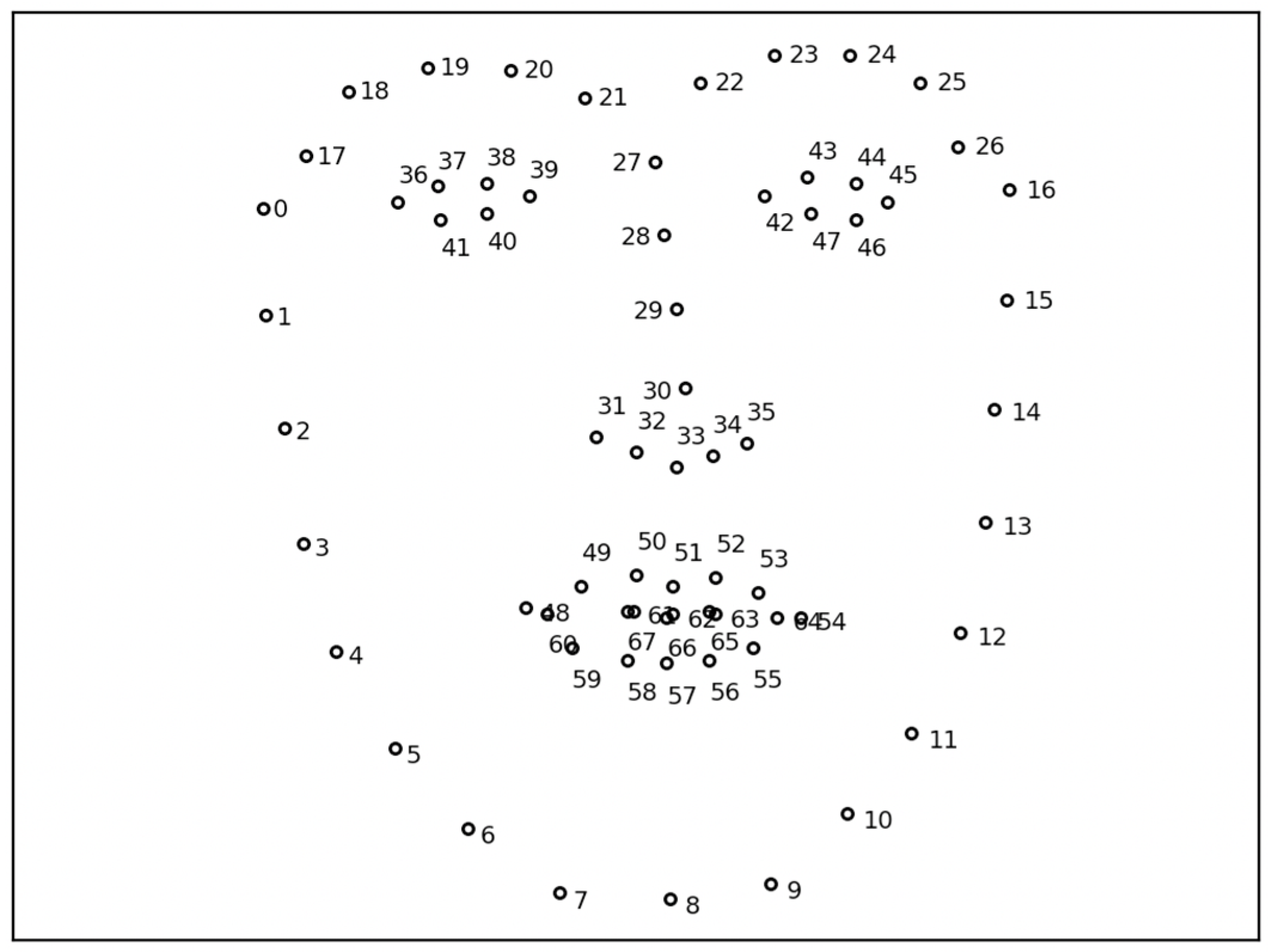 Sensors 22 00621 g001