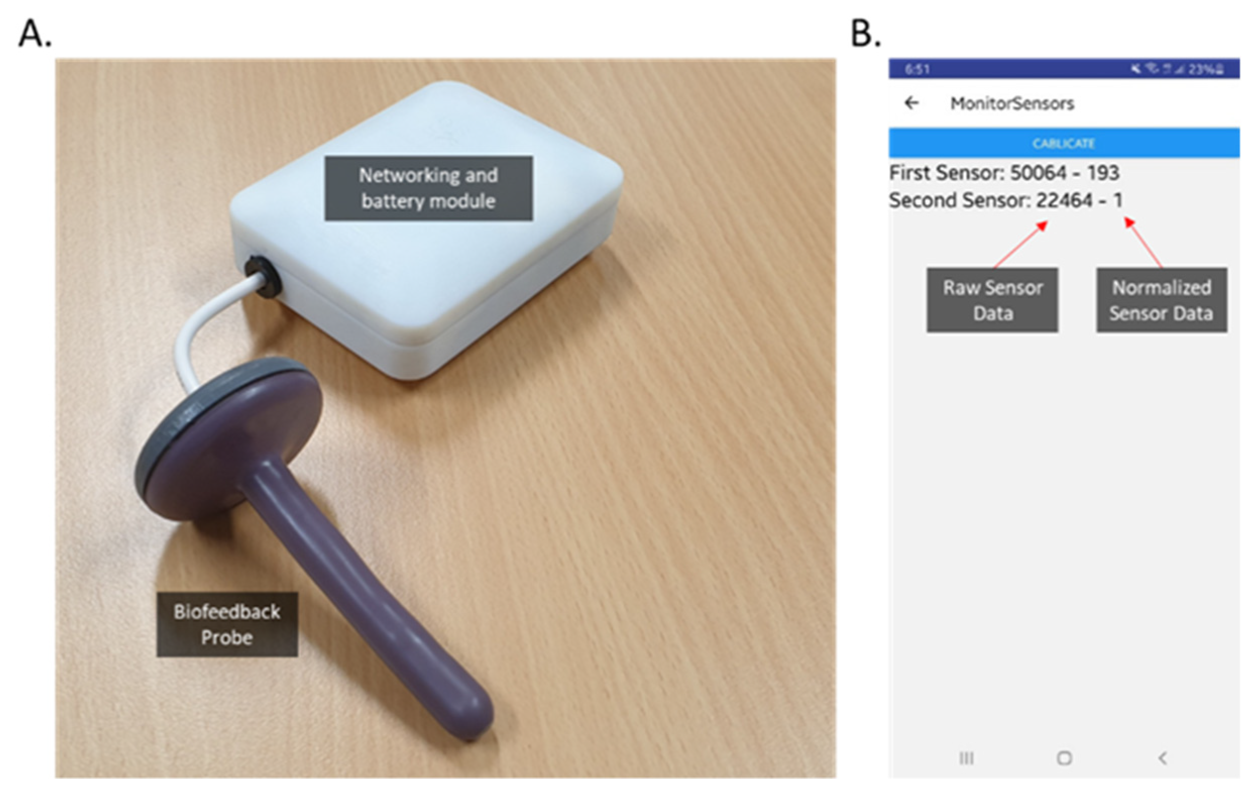 Sensors 22 00625 g008 550