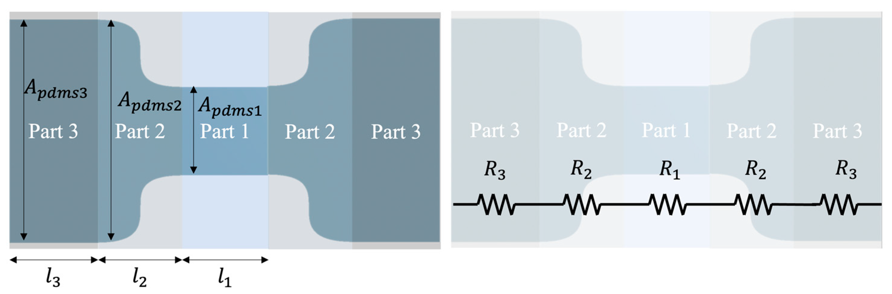 Sensors 22 00630 g005 550