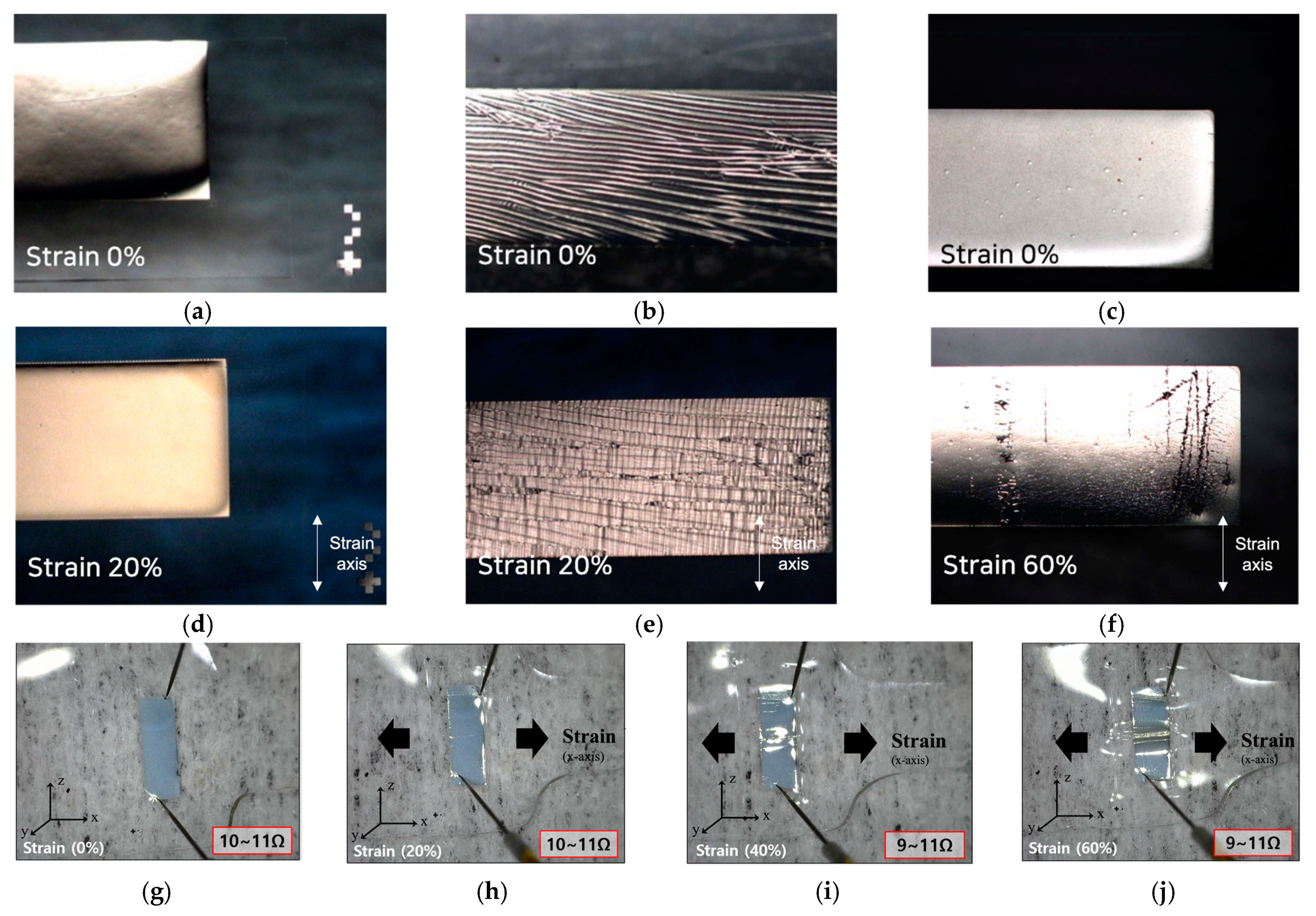 Sensors 22 00630 g006 550