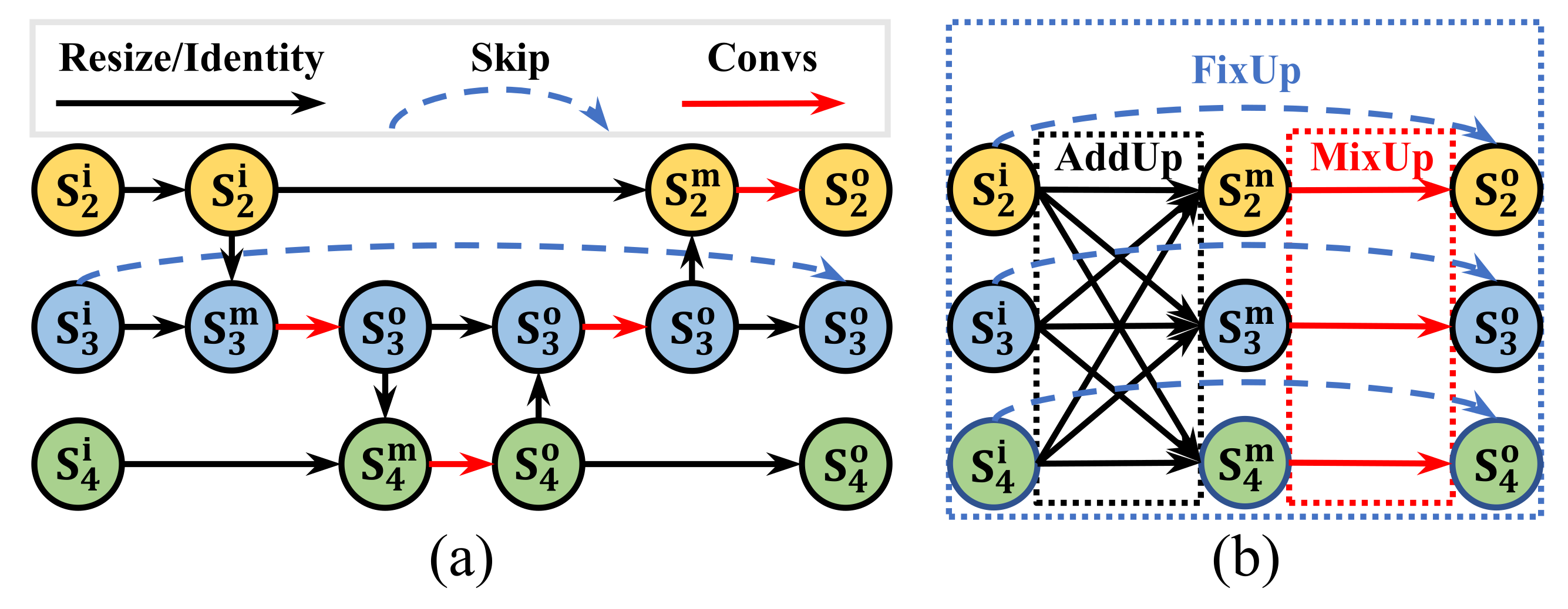 Sensors 22 00632 g004