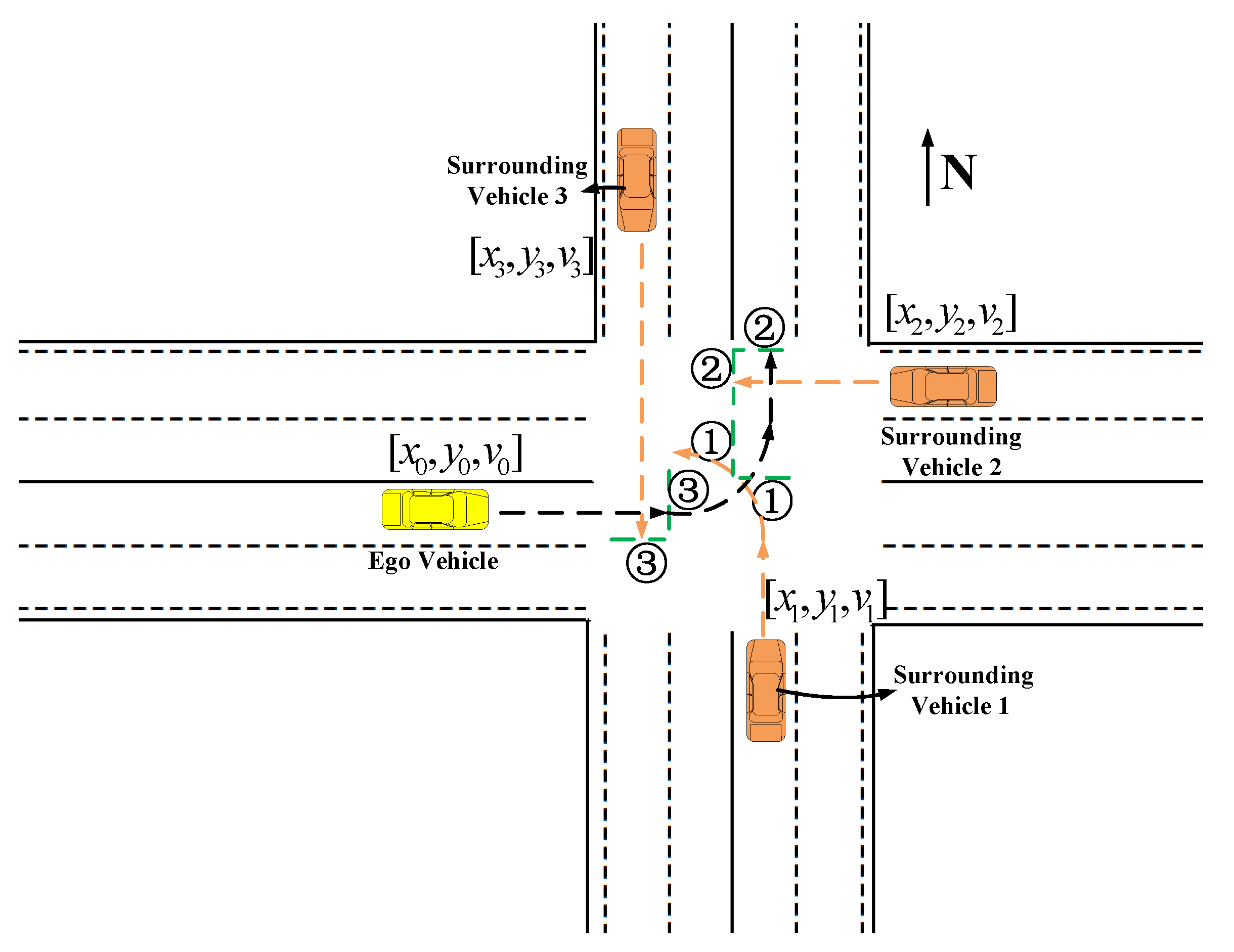 Sensors 22 00636 g002