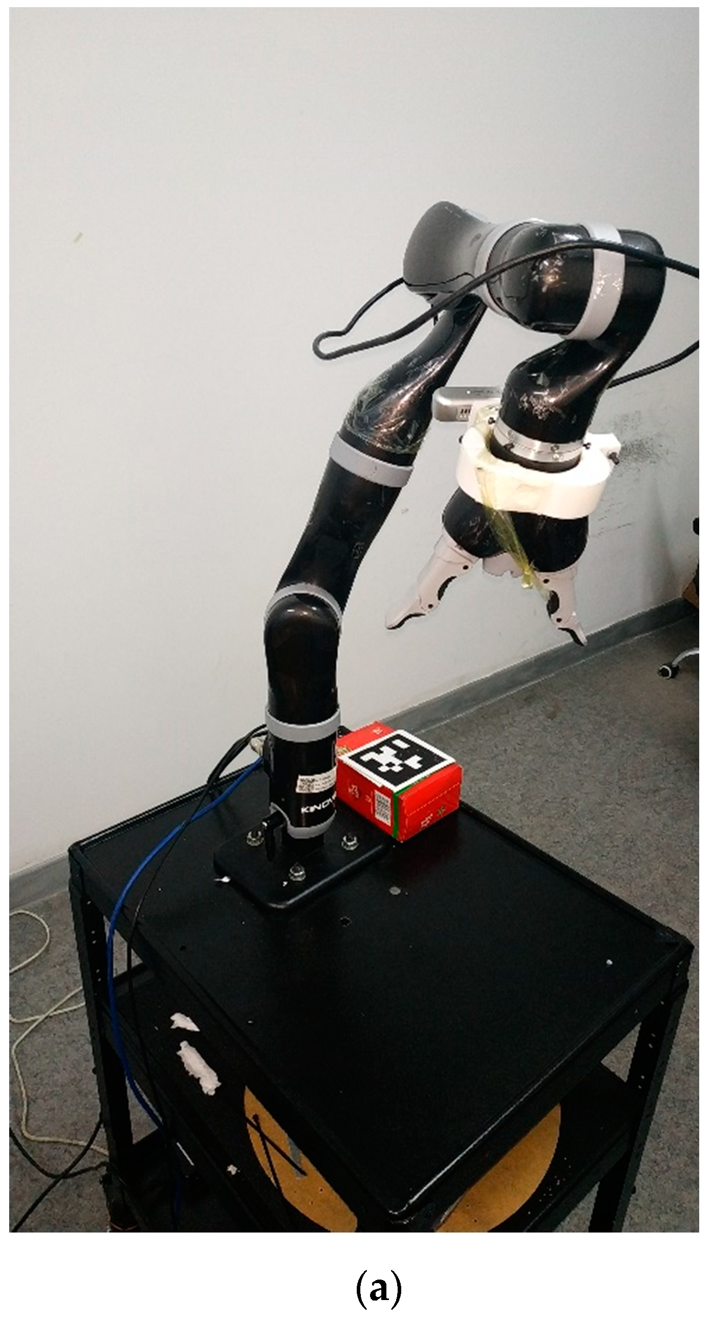 Sensors 22 00642 g012a