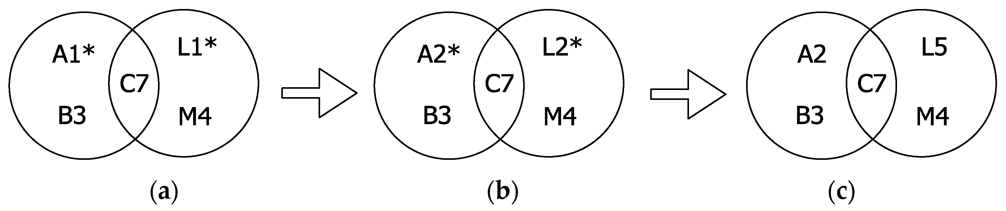 Sensors 22 00643 g009