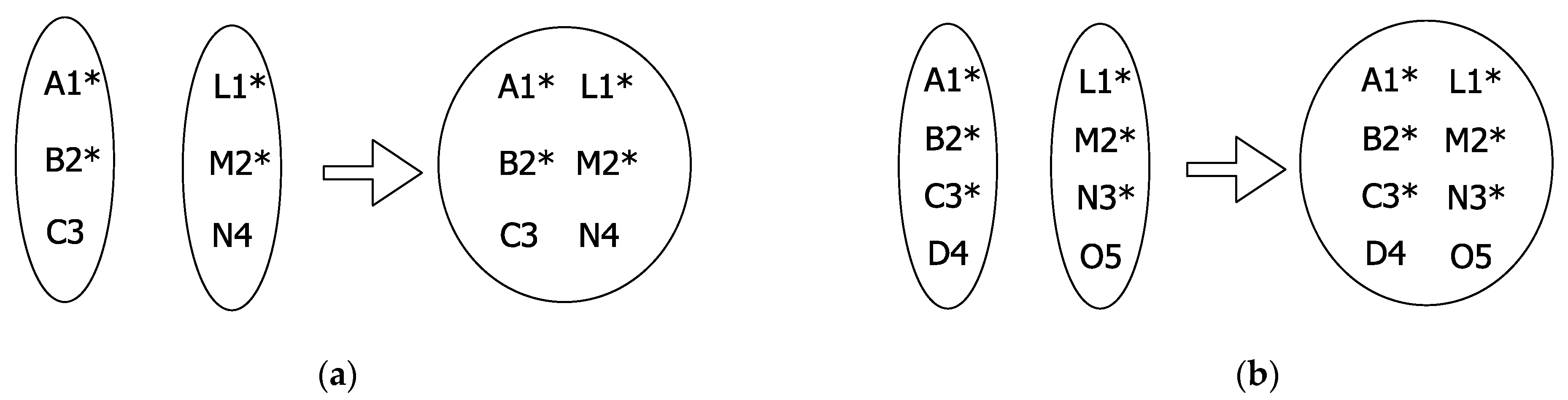 Sensors 22 00643 g015