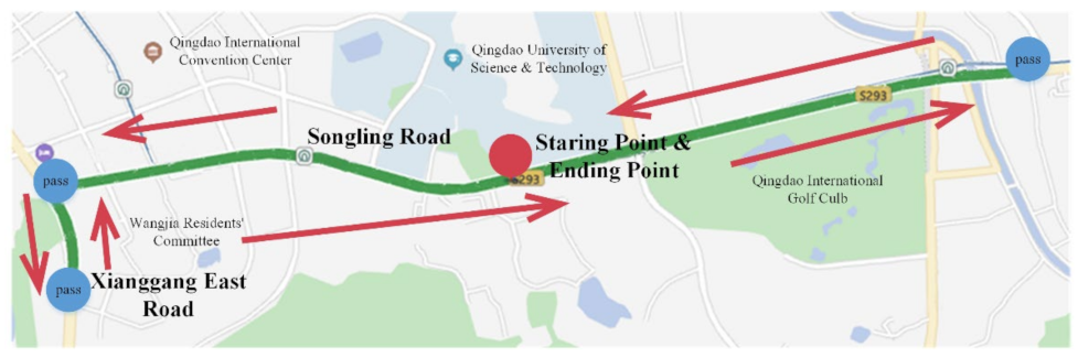 Sensors 22 00644 g004 550