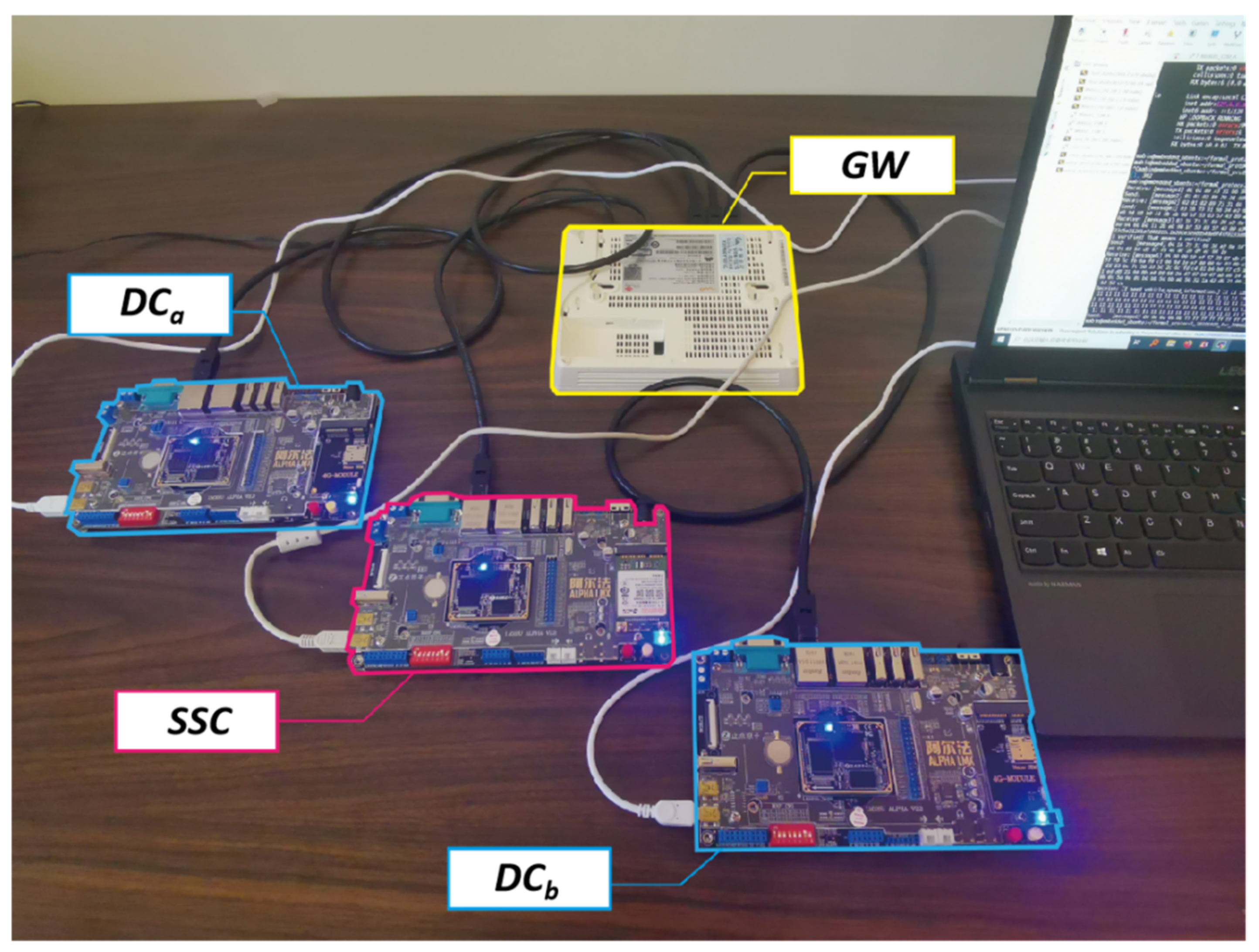 Sensors 22 00647 g009