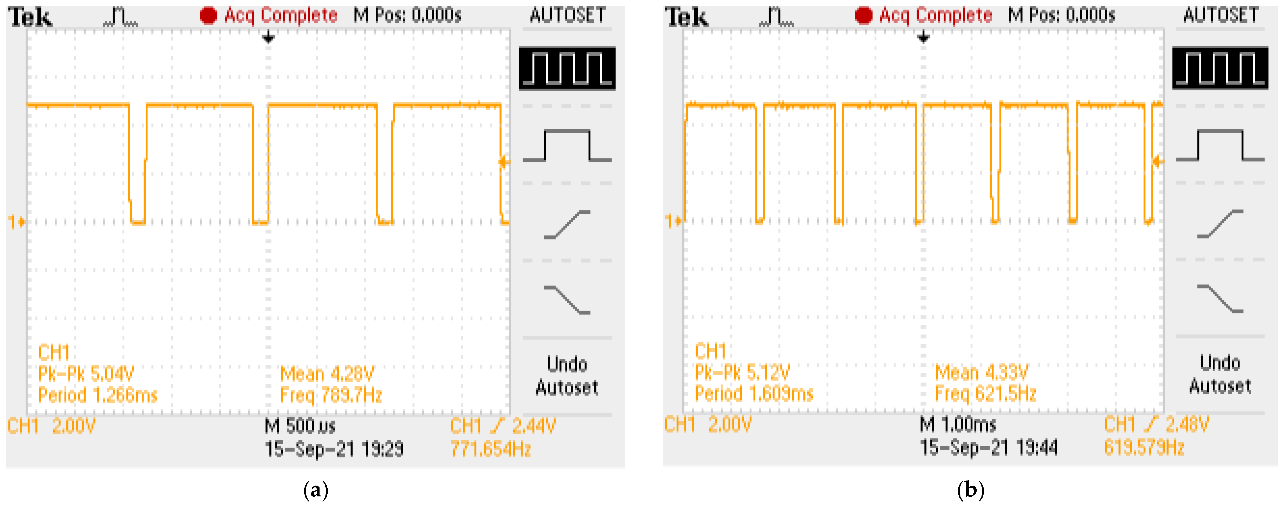 Sensors 22 00651 g012a