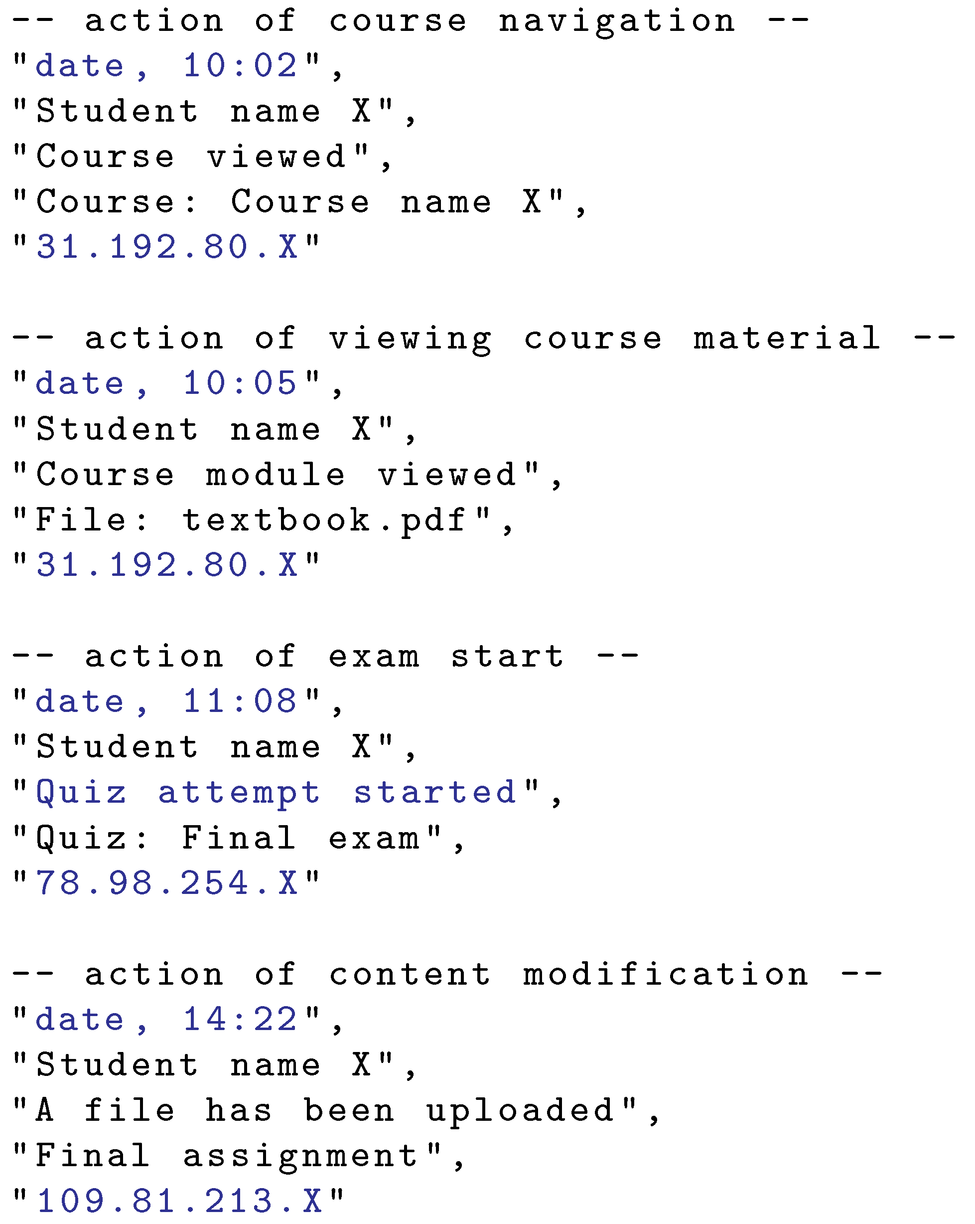 Sensors 22 00654 g001 550