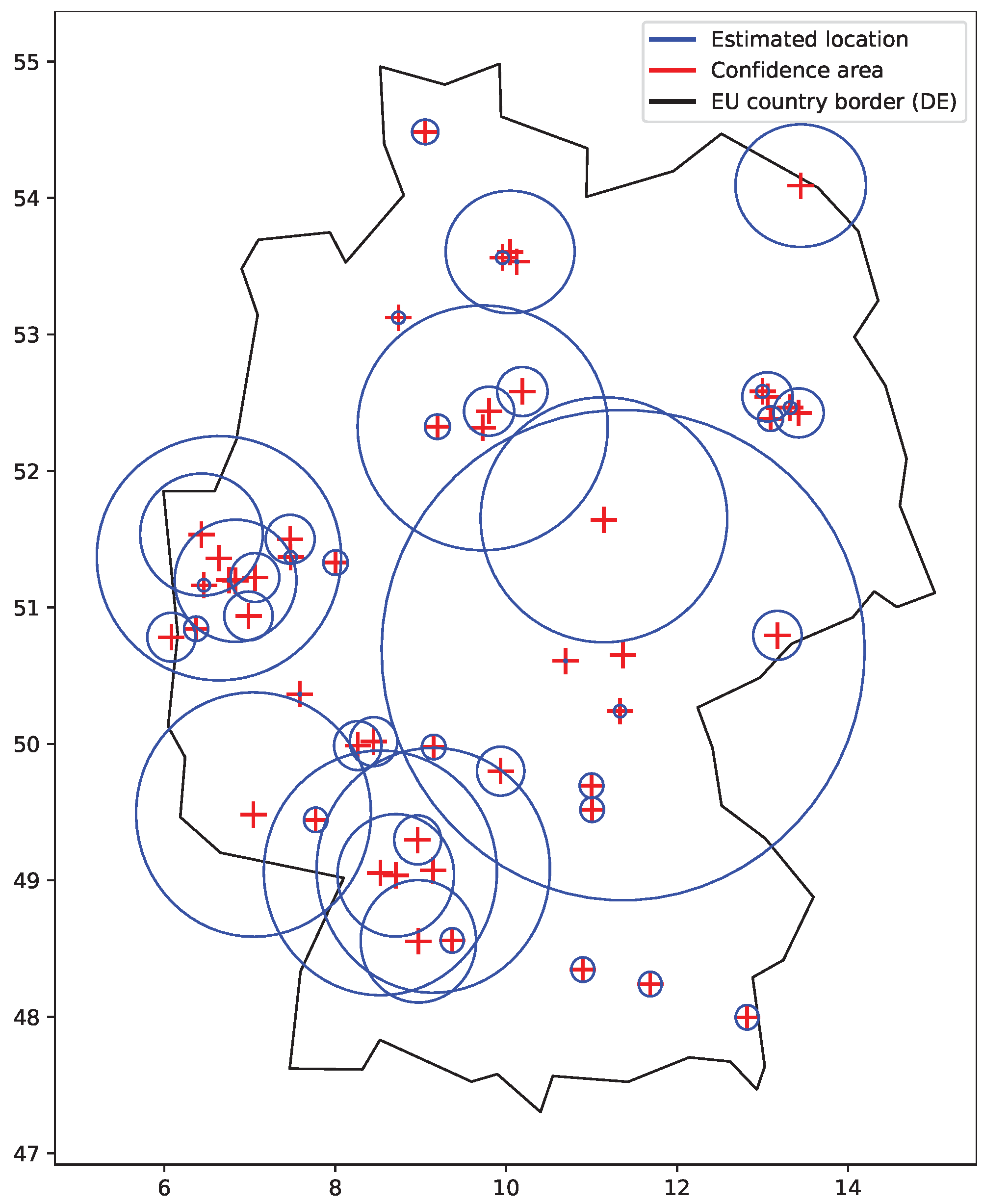 Sensors 22 00654 g005 550