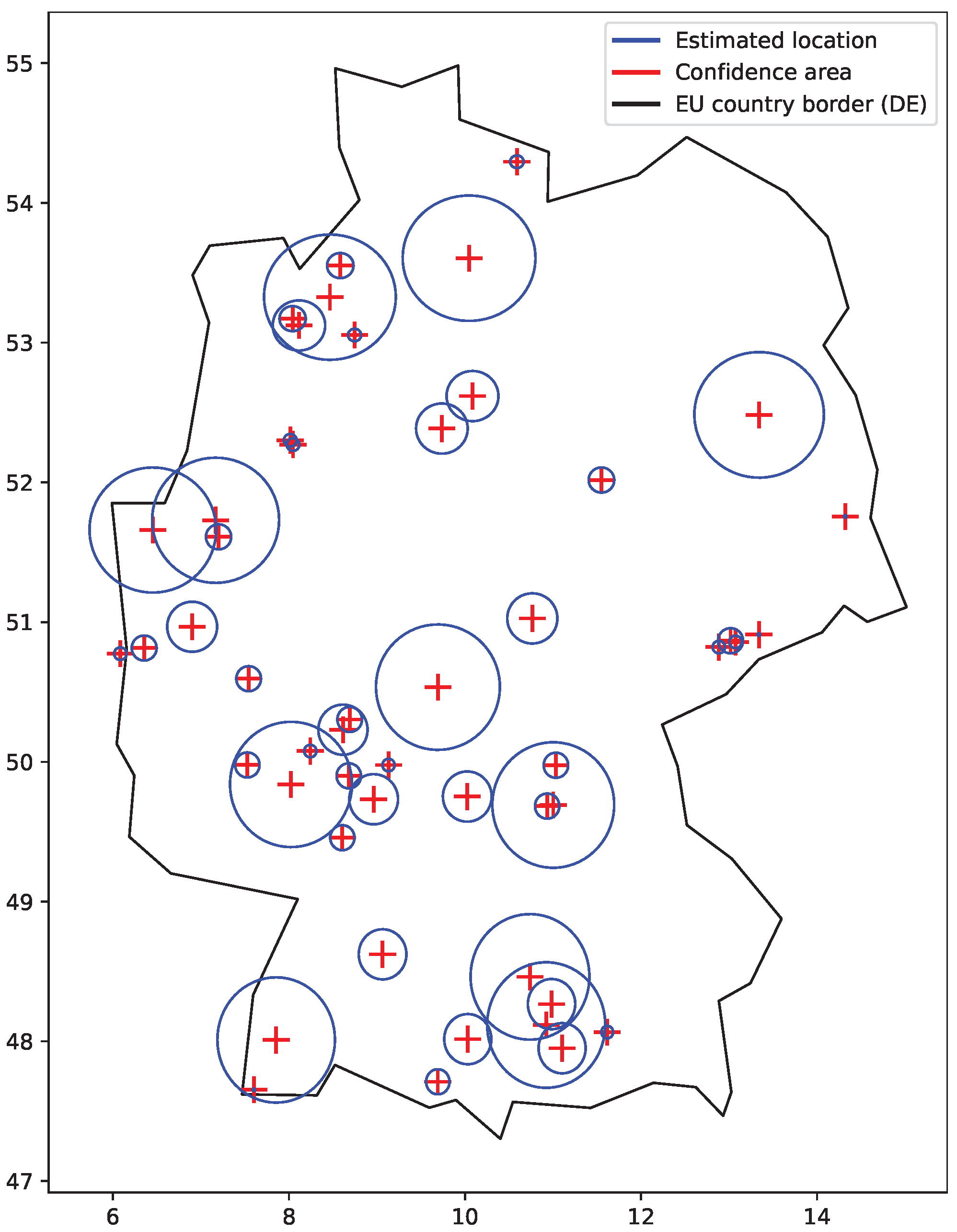 Sensors 22 00654 g006 550