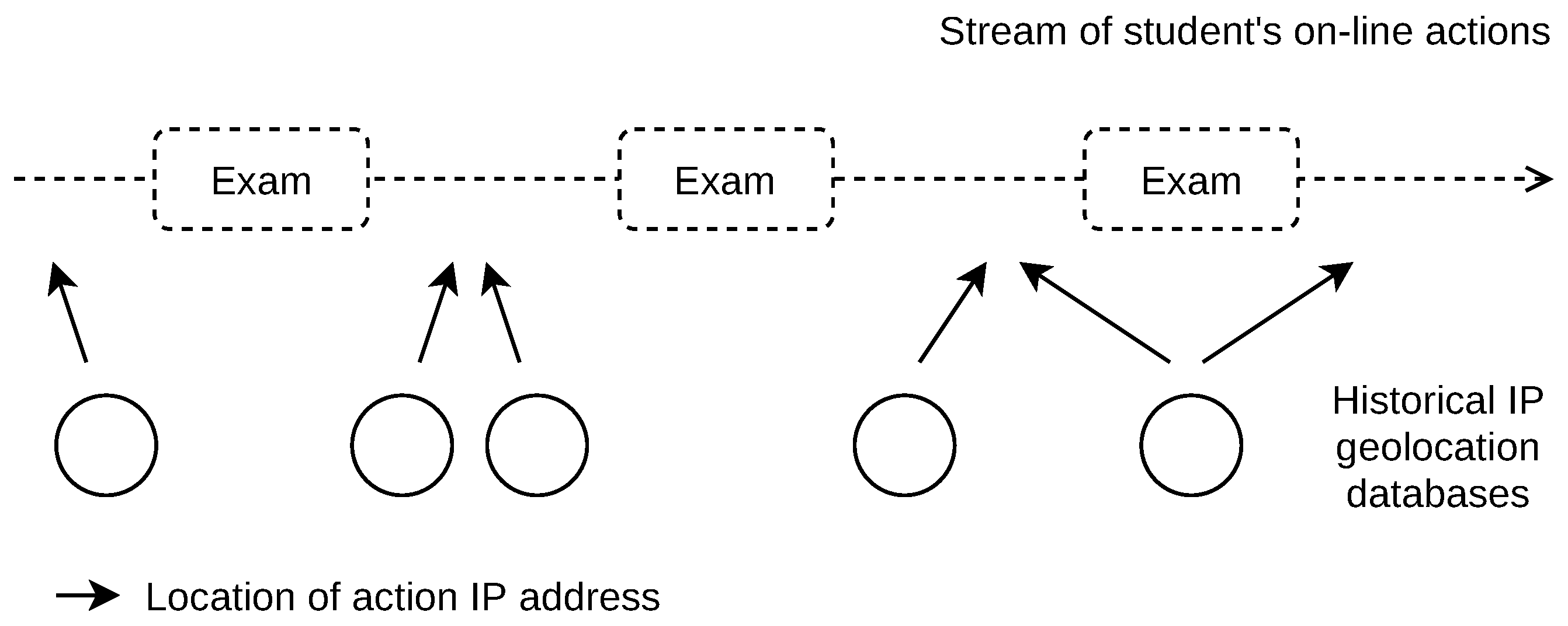 Sensors 22 00654 g007 550