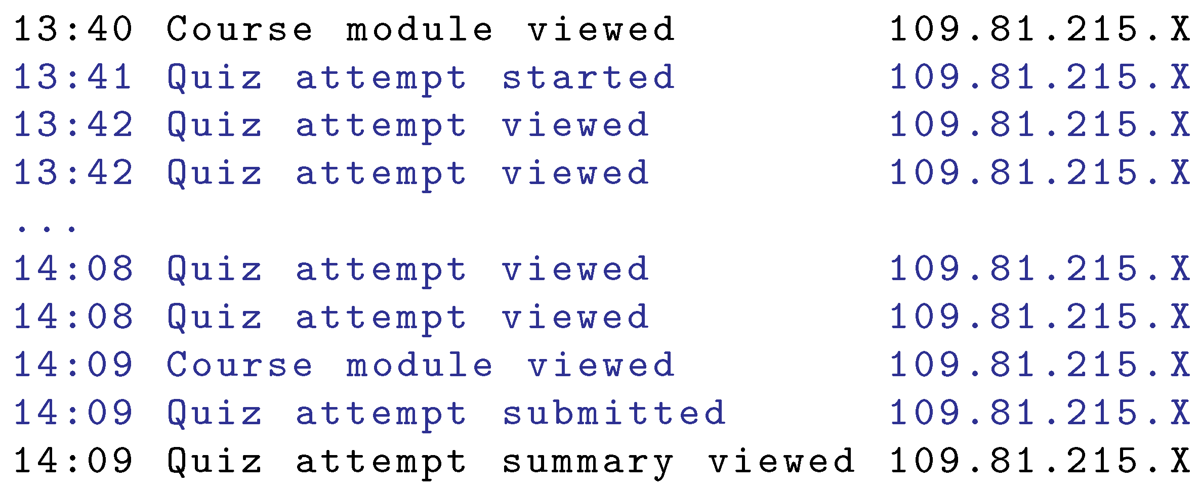 Sensors 22 00654 g011 550