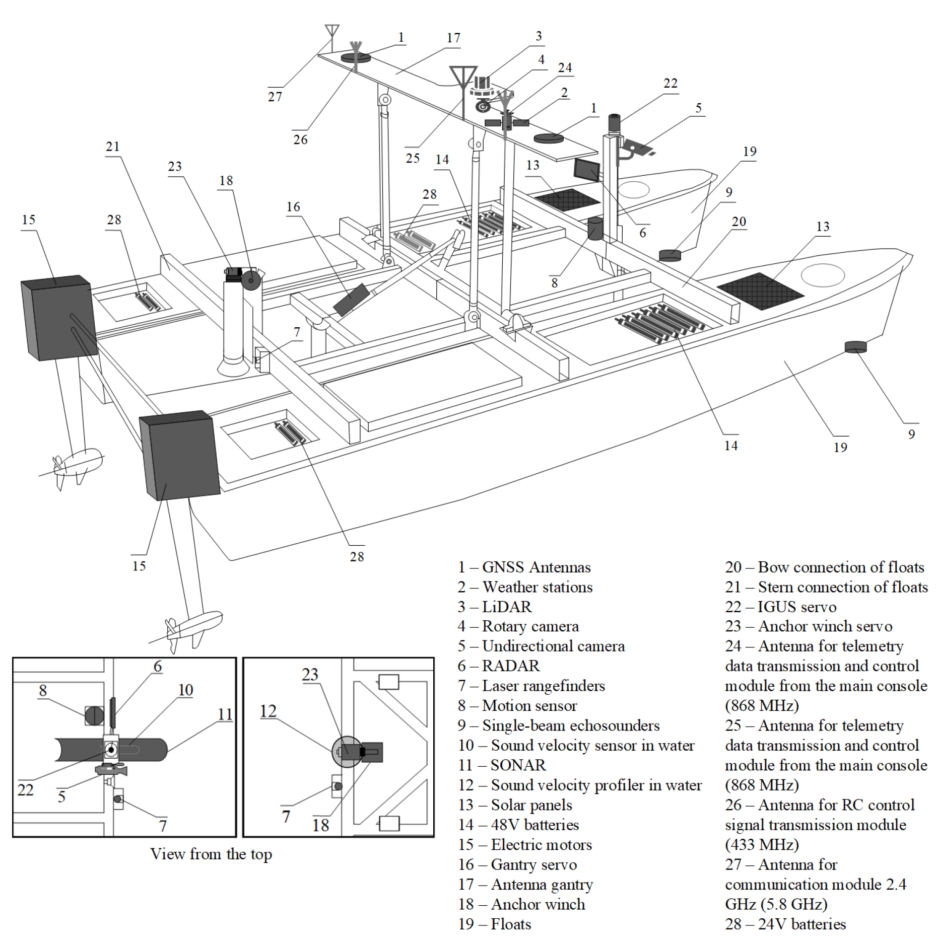 Sensors 22 00655 g007