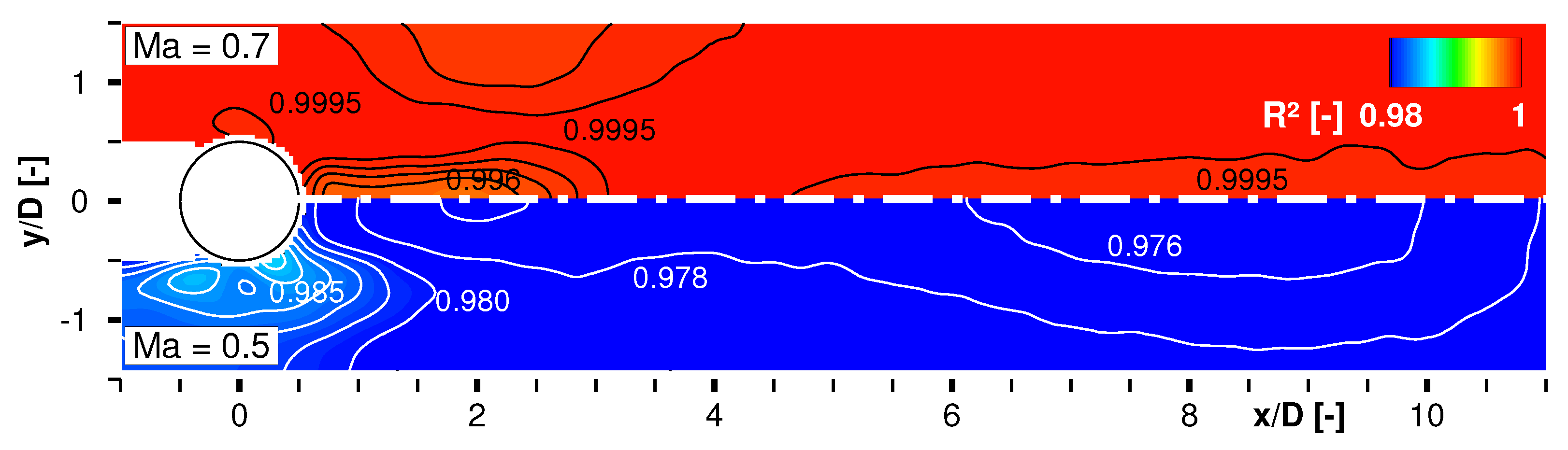 Sensors 22 00657 g006