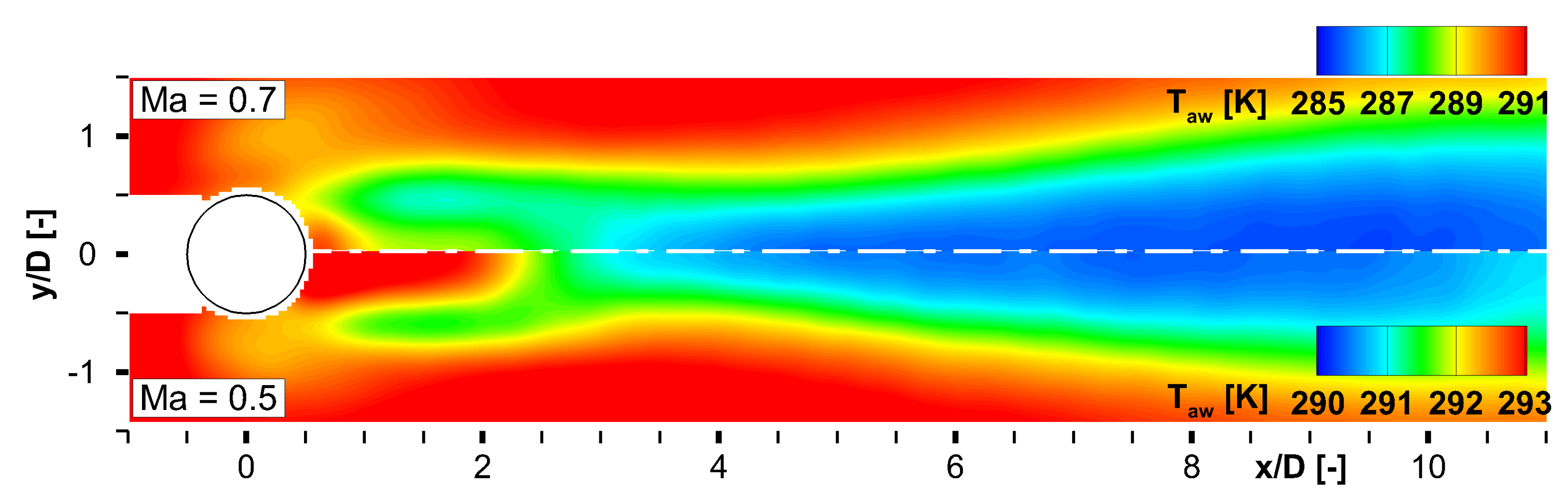 Sensors 22 00657 g010