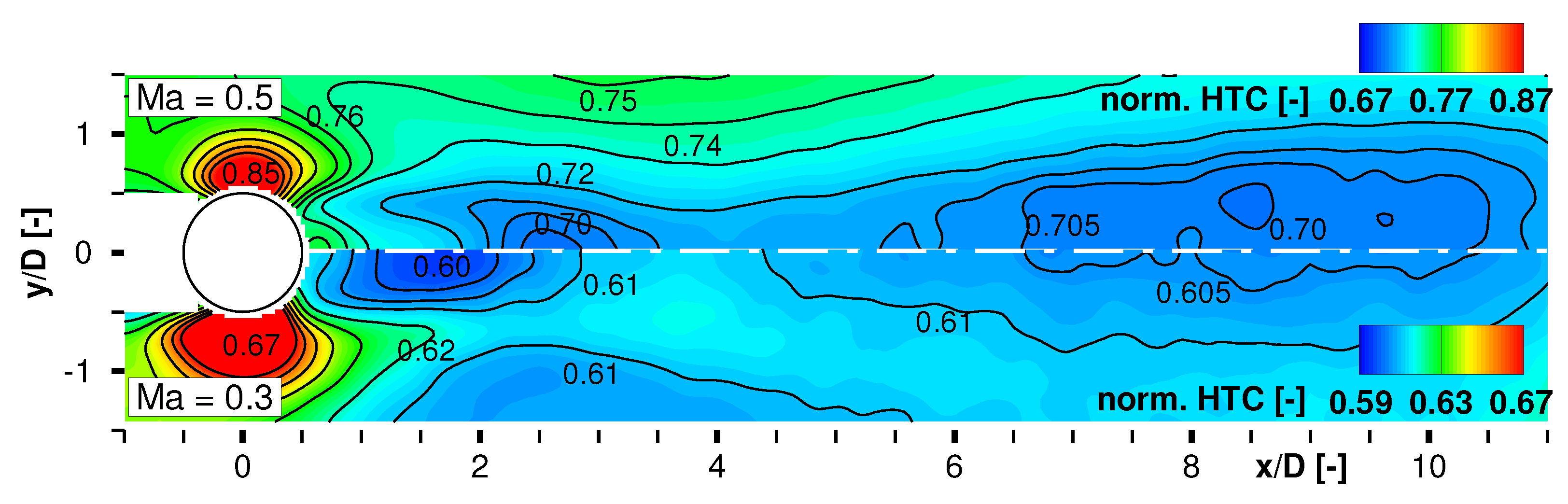 Sensors 22 00657 g011