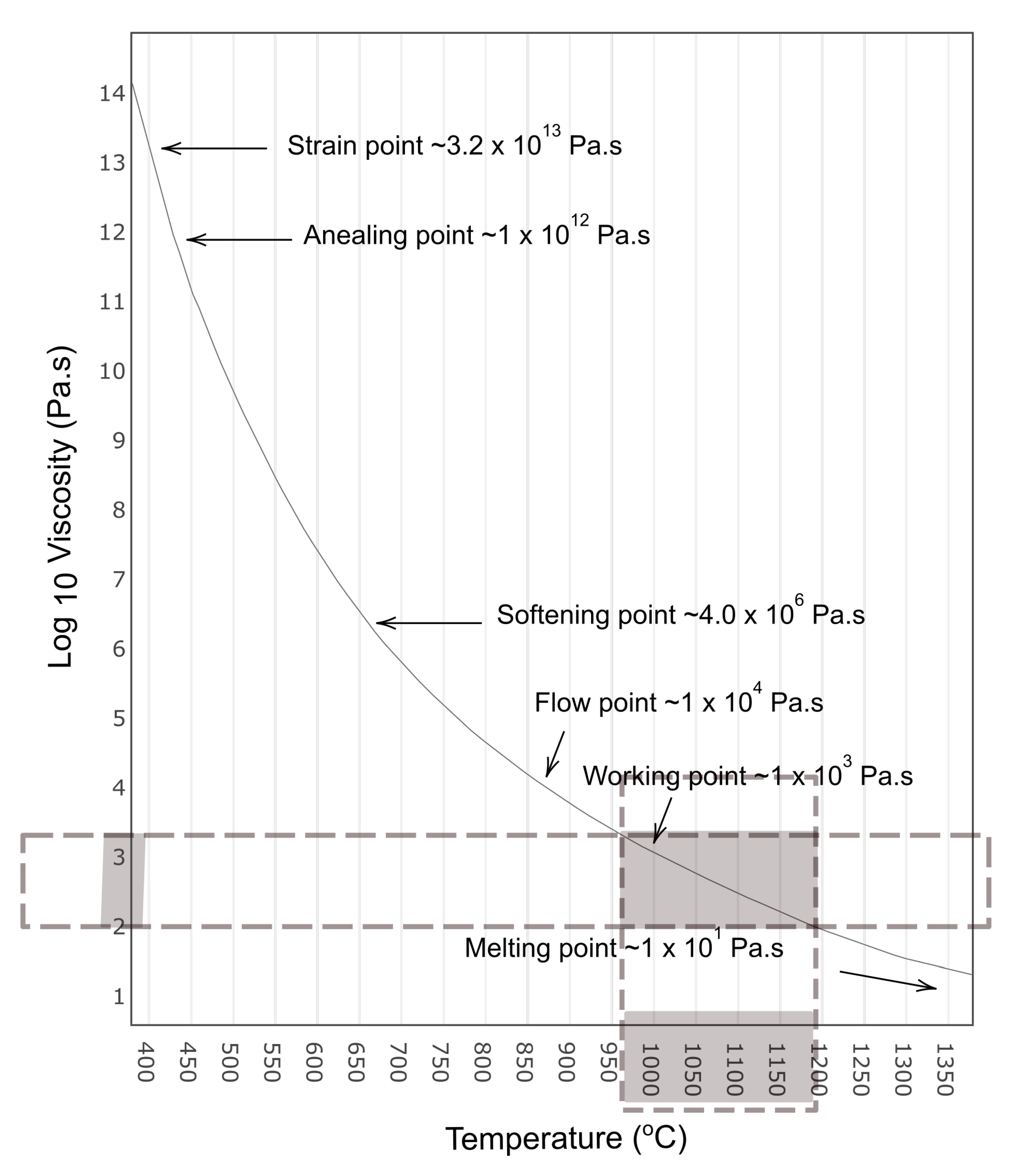 Sensors 22 00661 g003 Sensors 22 00661 g003